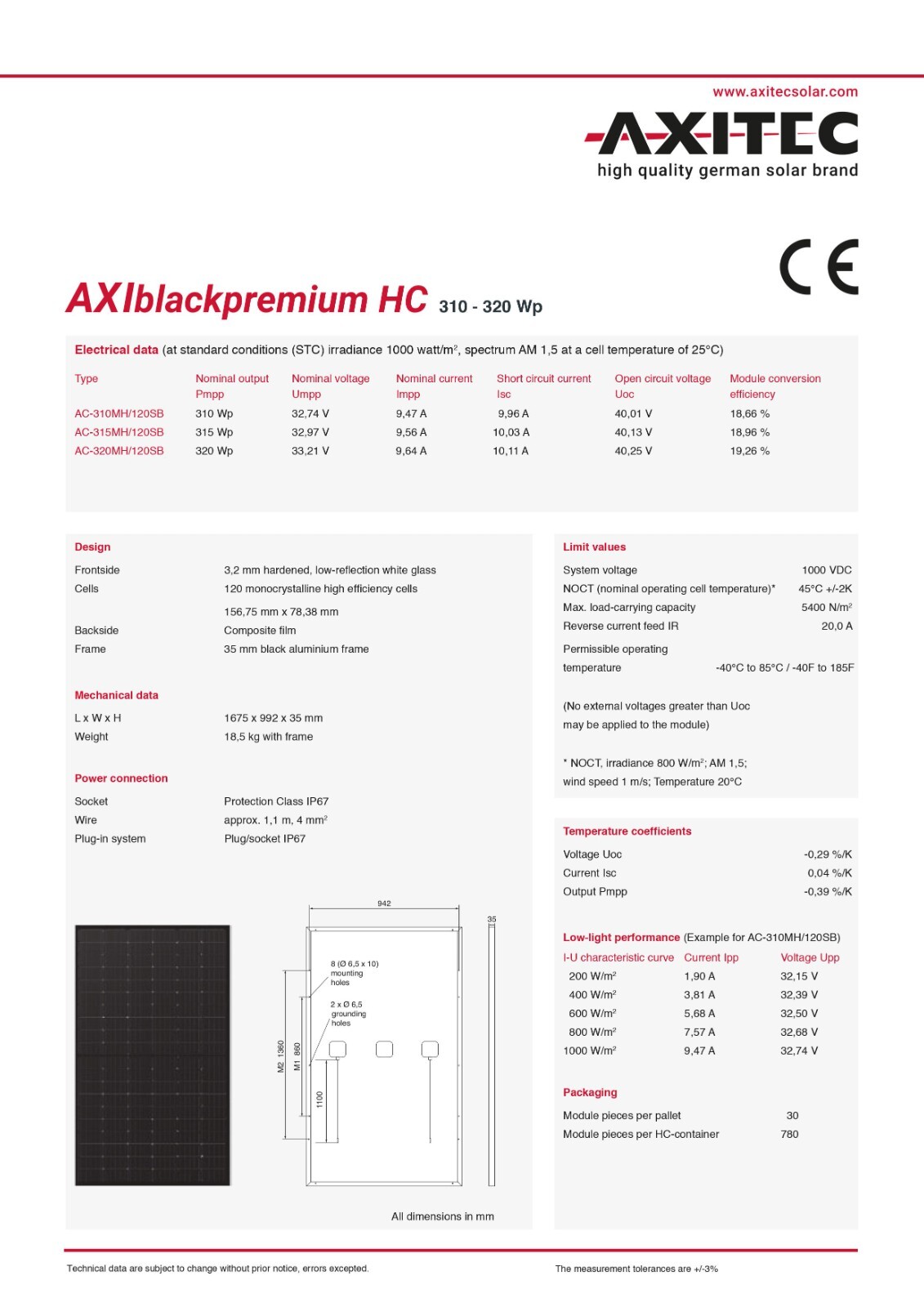 New Unused 54 310 Axitec Solar Panels $0.38/watt 