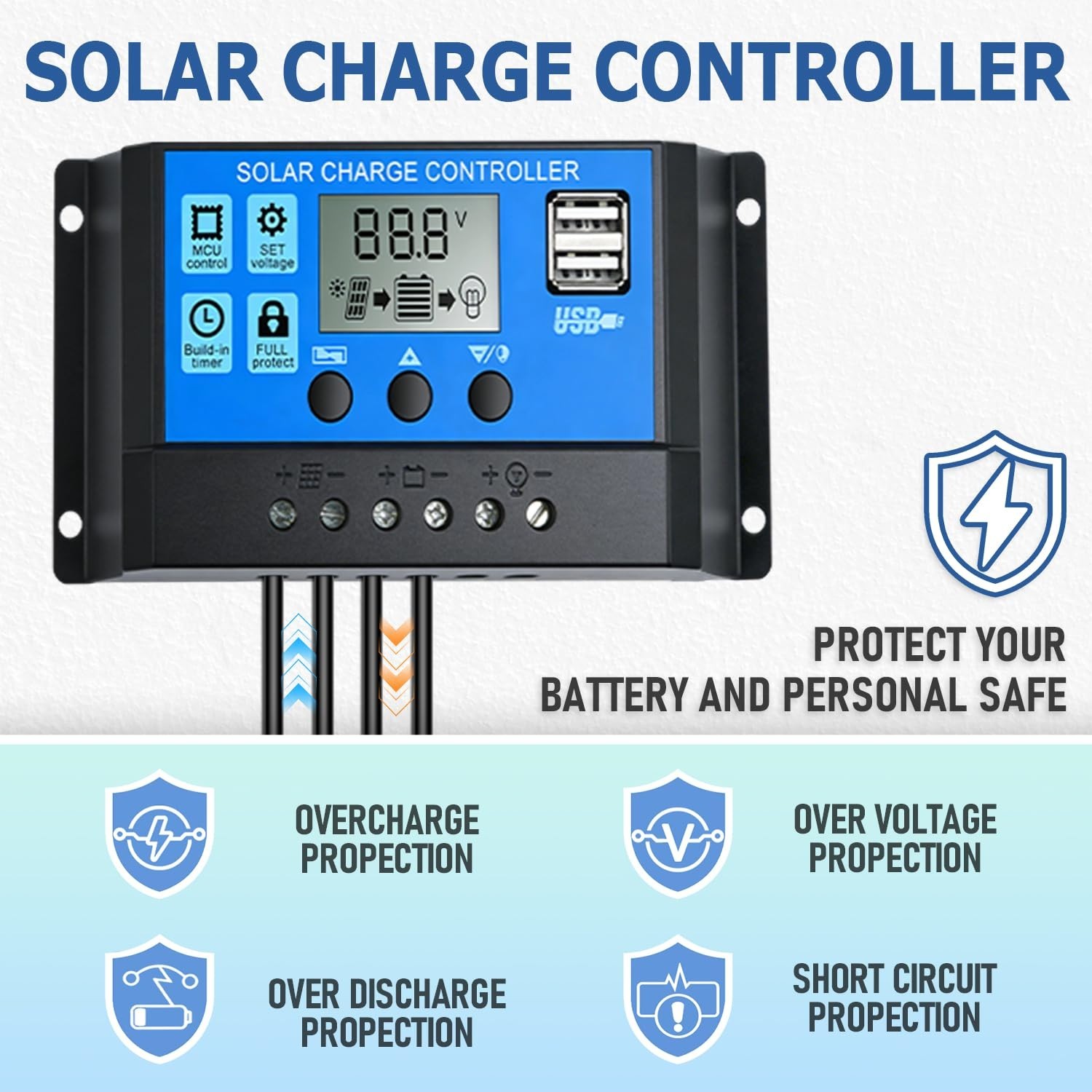20W 12V Solar Battery Charger Kit | 10A PWM Controller & Adjustable Mount for RV