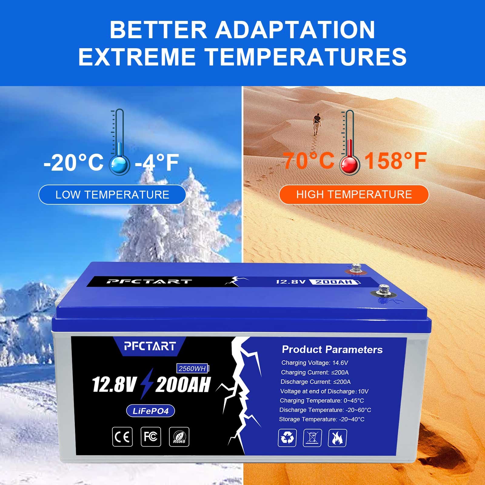 LiFePO4 4500+Deep Cycle Lithium Battery 12V/24V/48V 200Ah 400Ah 600Ah For Home