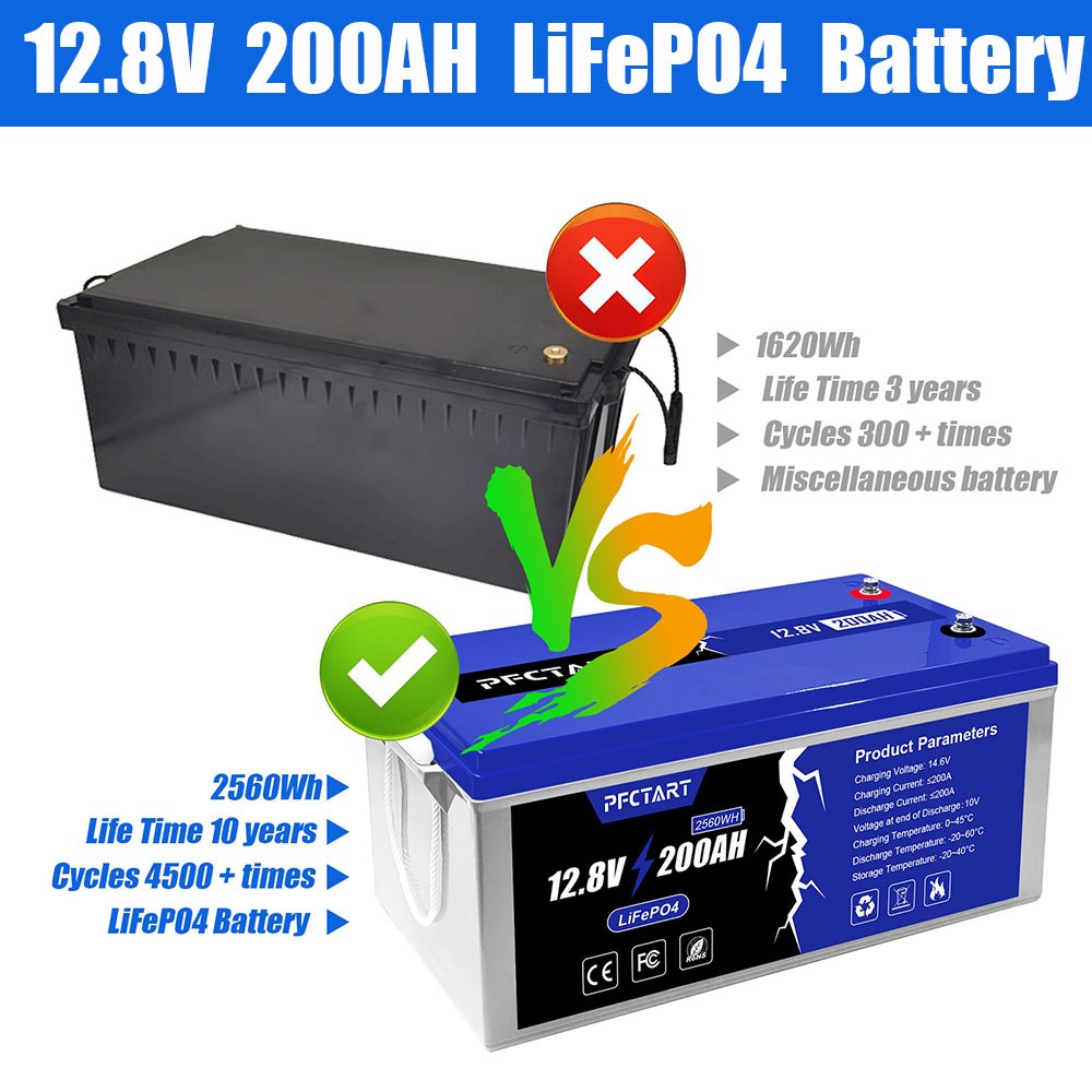 2X 200AH LiFePO4 Deep Cycle Lithium Battery 12.8V for Solar RV Camping Car Home
