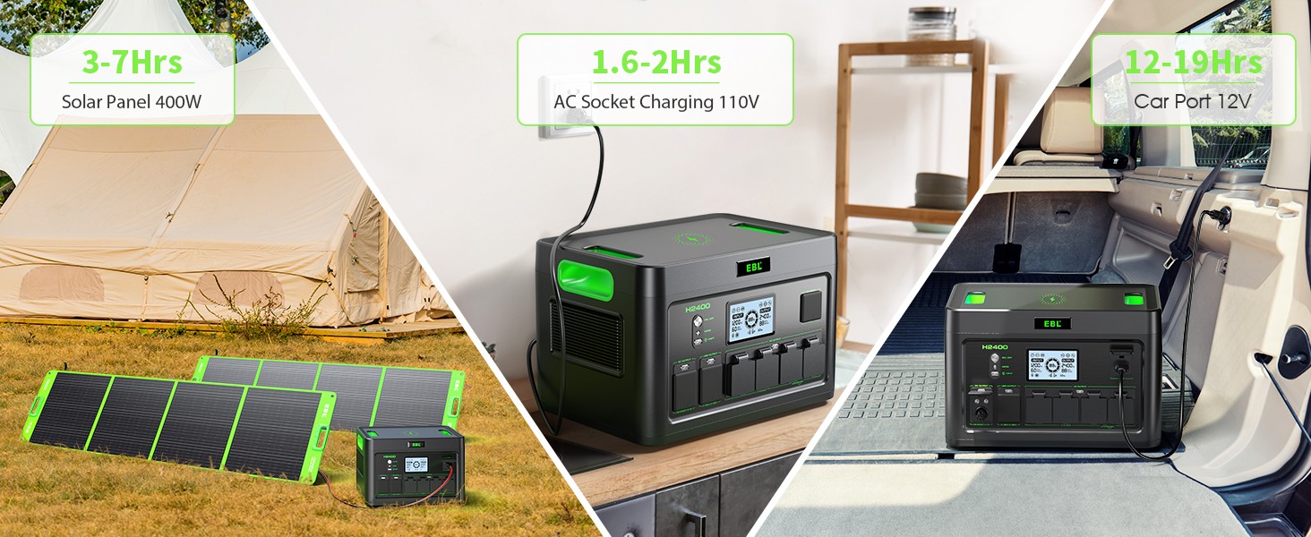 2400W 1843.2Wh Power Station Portable Solar Generator LiFePO4 RV Backup Camping