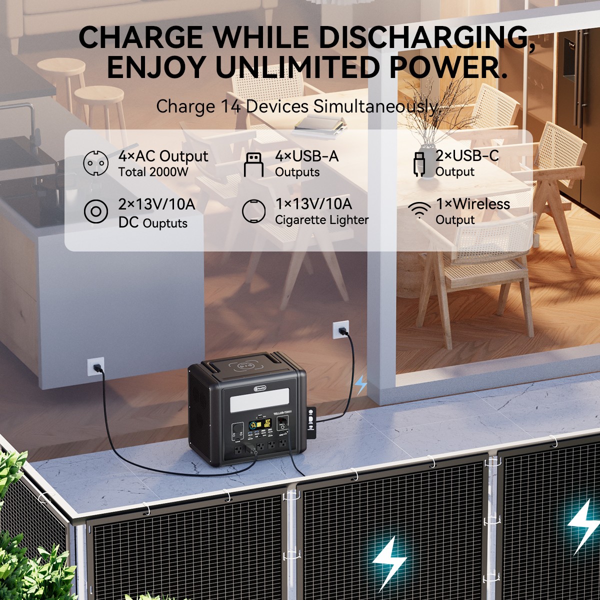 Flashfish T2000 Portable Power Station 1536Wh 2000W LiFePO4 Battery For Off-grid