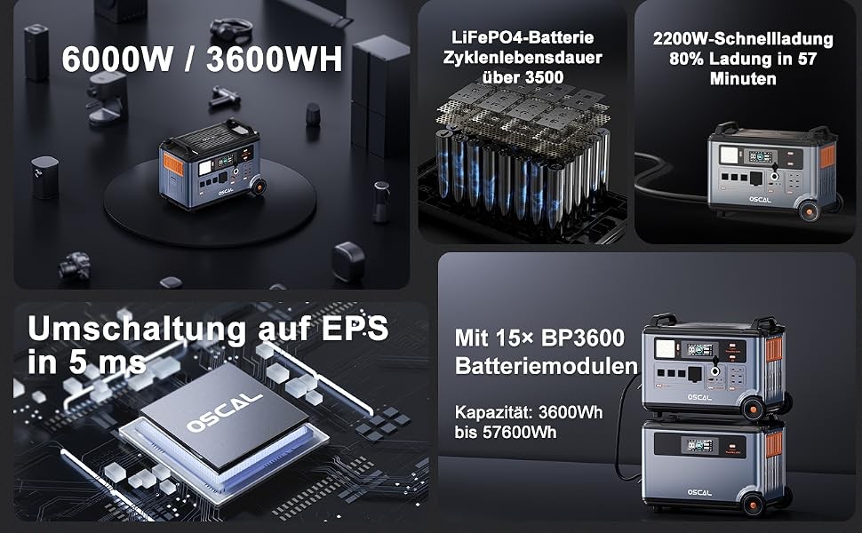 3600Wh Portable Power Station PowerMax 6000 6000W LiFePO4 Solargenerator OSCAL