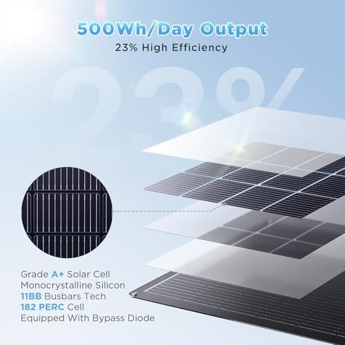 50W Flexible Solar Panel,50 Watt 12V Portable Solar Panel Kit, 23% 50W Black