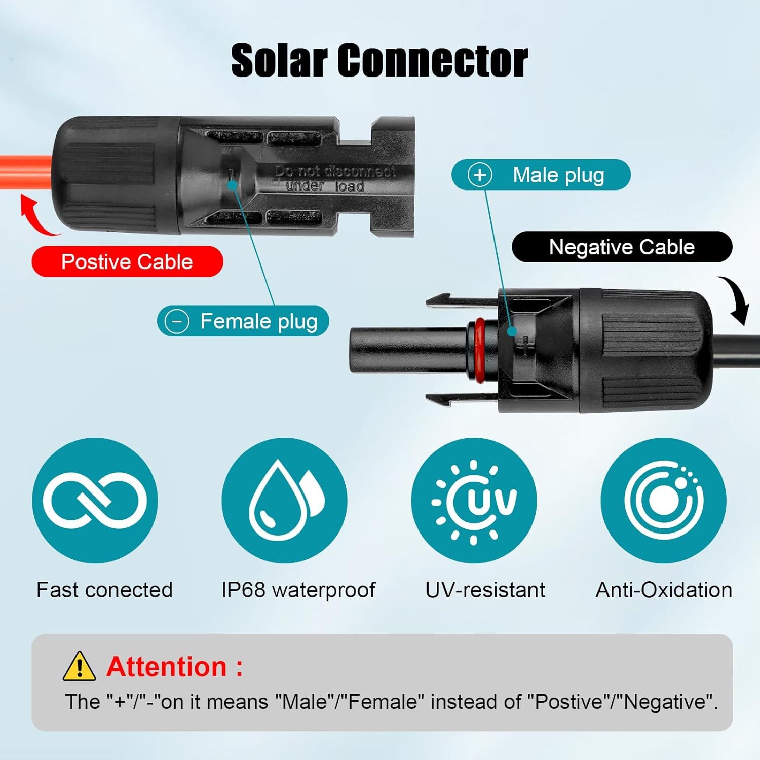 10 AWG Solar Extension Cable 1FT Black + 1FT Red, Ultra Solar Panel Wire Male to