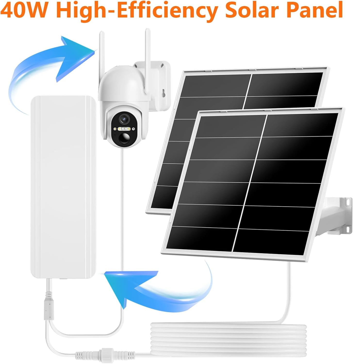 40W Solar Panel Charger Kit, Solar Panel for Security Camera 5V/12V Adjustable O