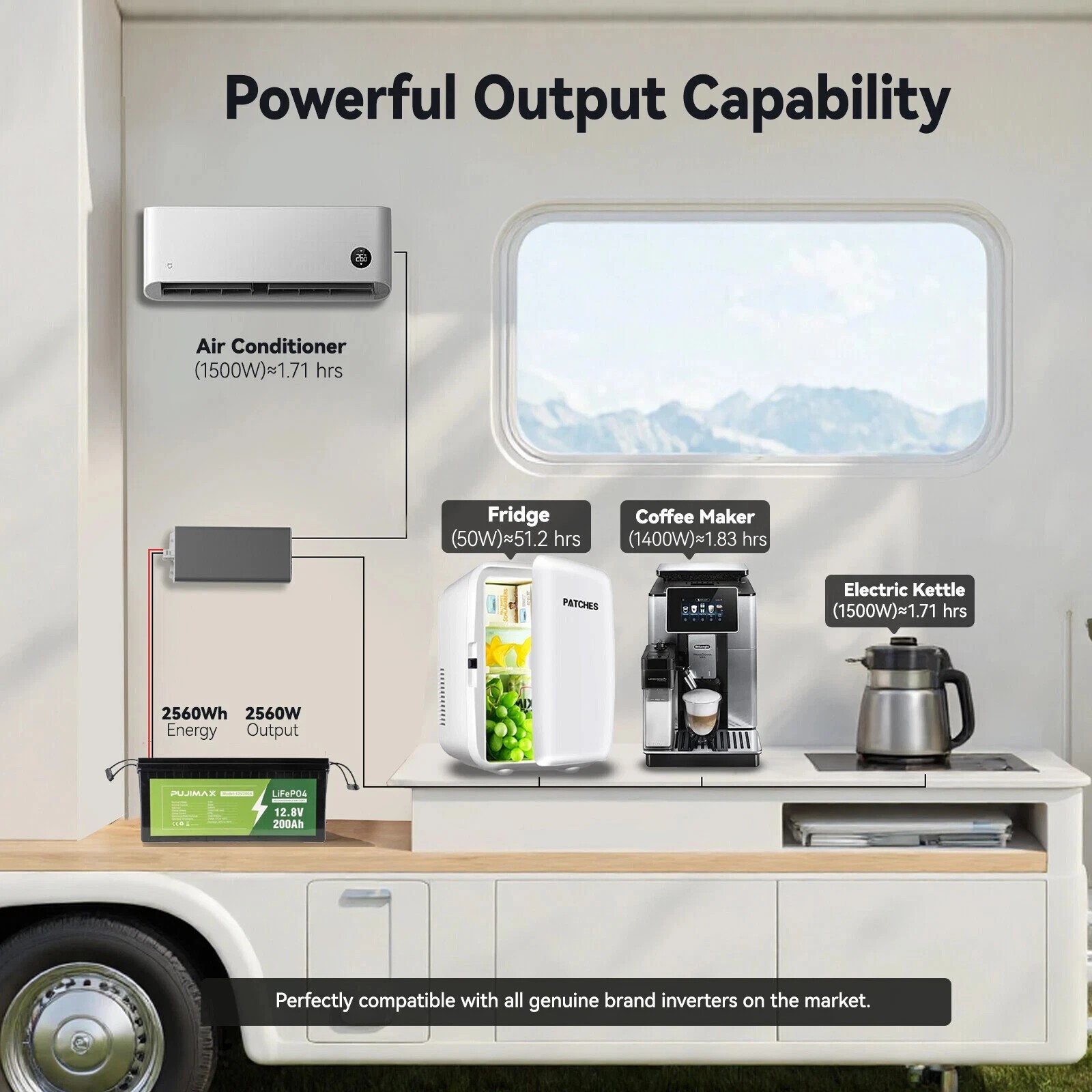 12V 200Ah LiFePO4 Battery Auto Grade 15000 Deep Cycles Lightweight Solar RV