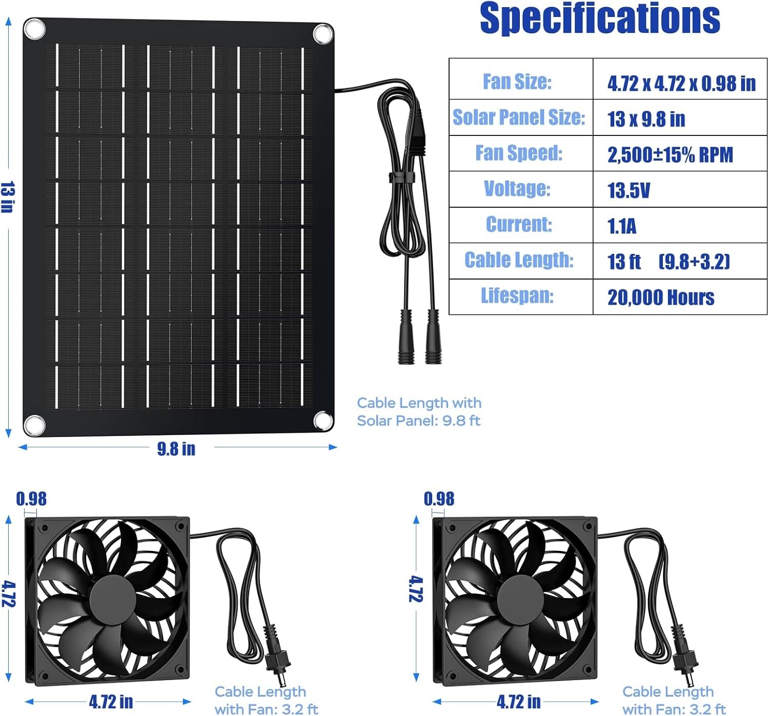 Durable Waterproof 15W Solar Panel with Dual Fans for Chicken Coops & Sheds