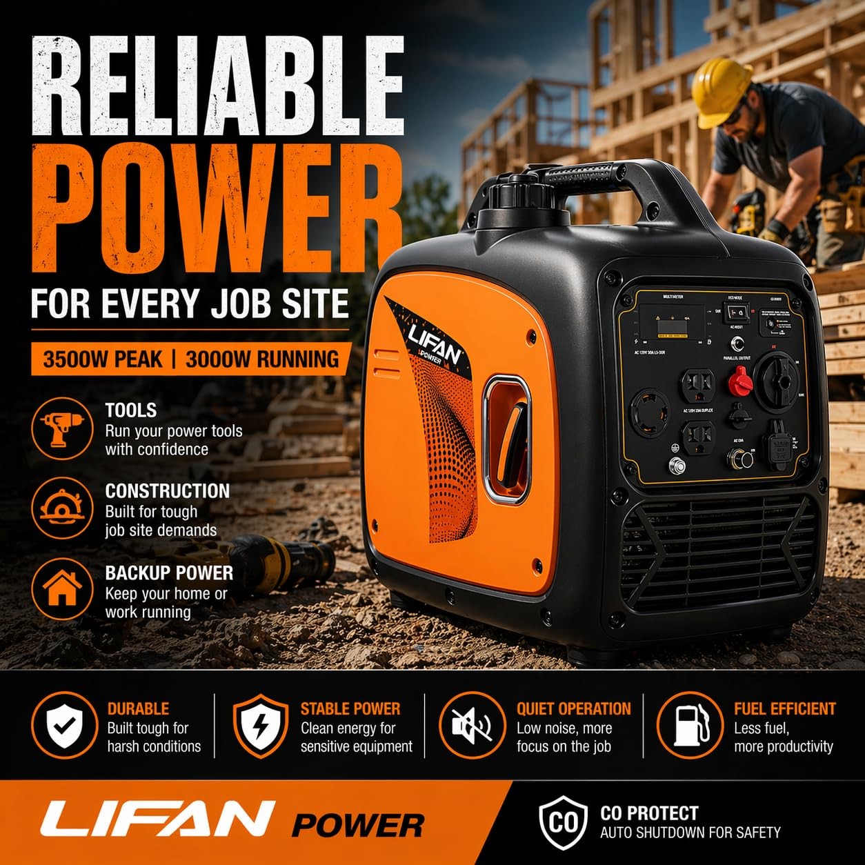 LIFAN 3500W Portable Inverter Generator for Home Backup, Super Quiet Gas Powe…