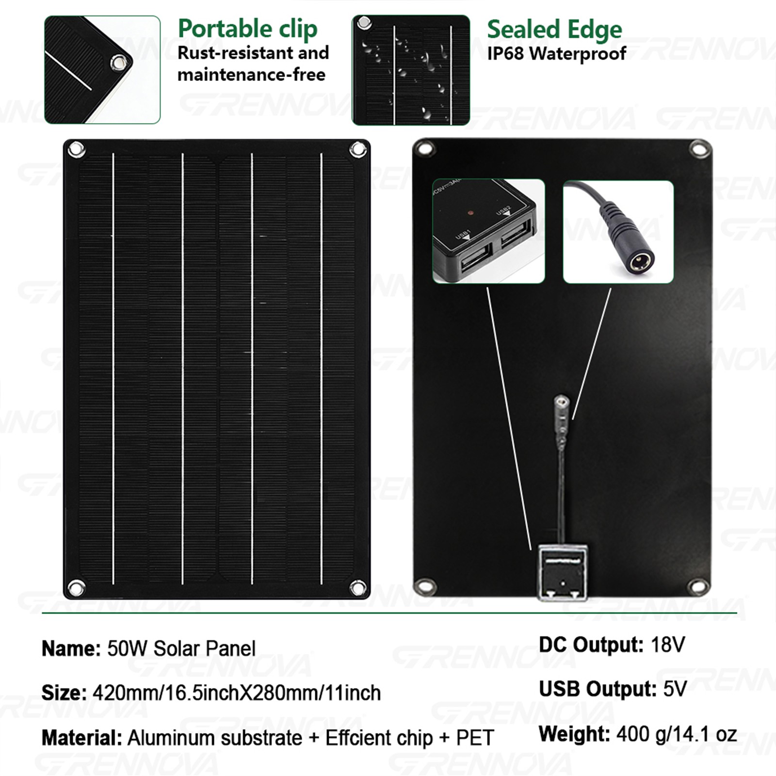 Grennova 1400W Emergency Solar Kit Dual Voltage Inverter 60A MPPT Off-Grid RV