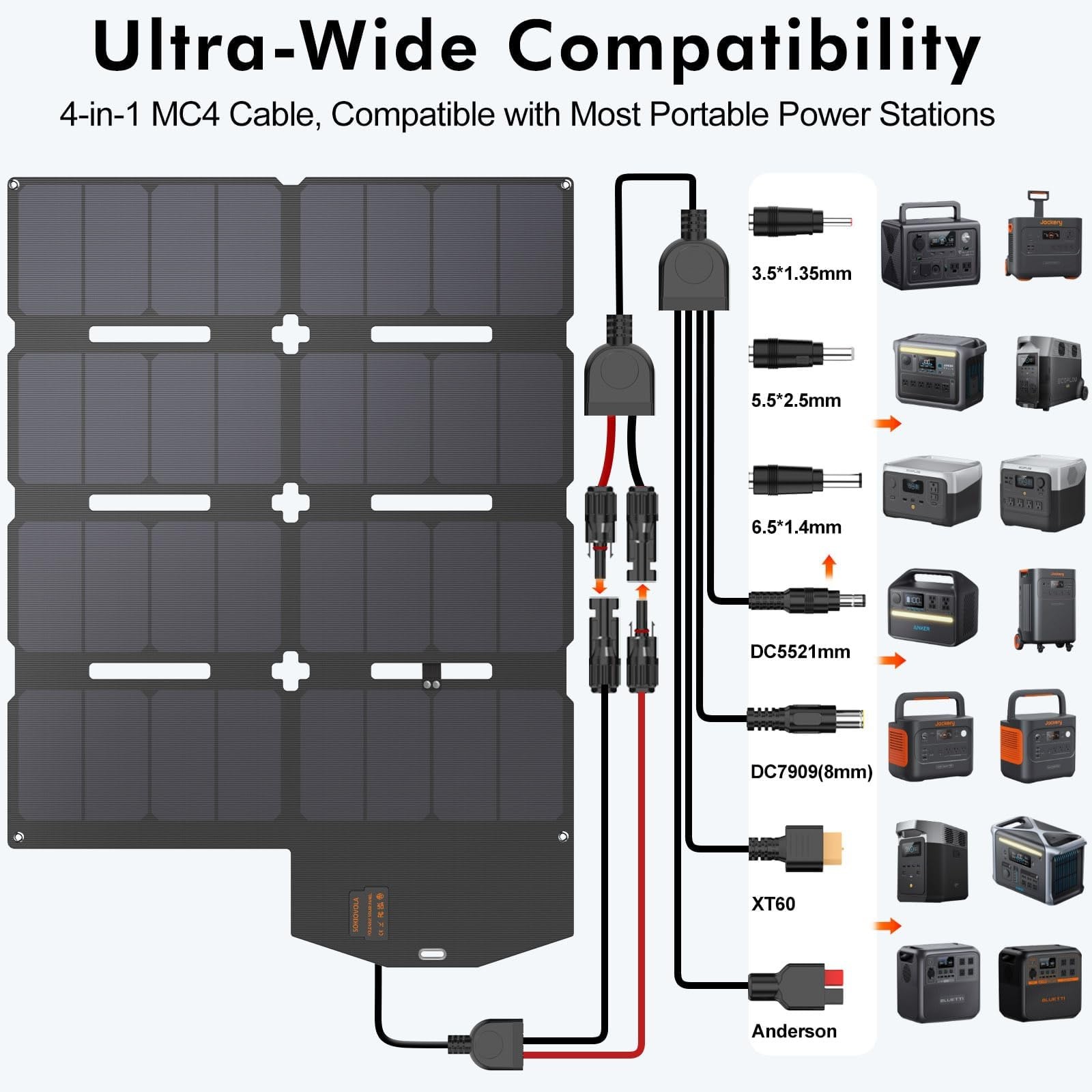 SOKIOVOLA 100W Portable Solar Panel MC-4 Foldable Solar Panel Charger Kits 18…