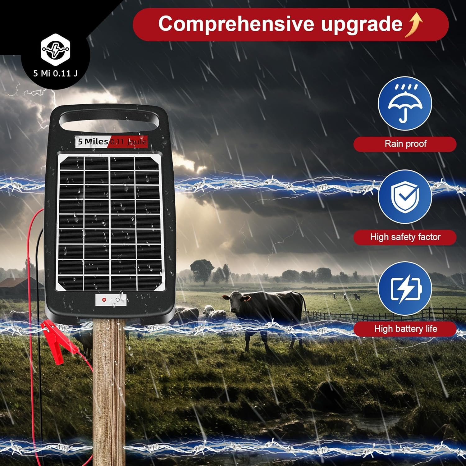5 Miles Solar Powered Electric Fence Charger – 0.11J Output, 24/7 Day/Night Prot