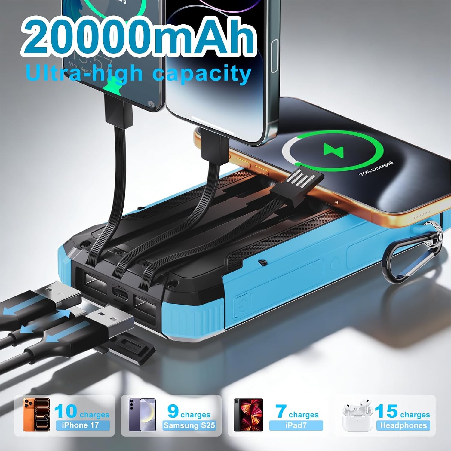 Solar Power Bank 20000mAh, Wireless Fast Charging, 3-in-1 Cables, Blue