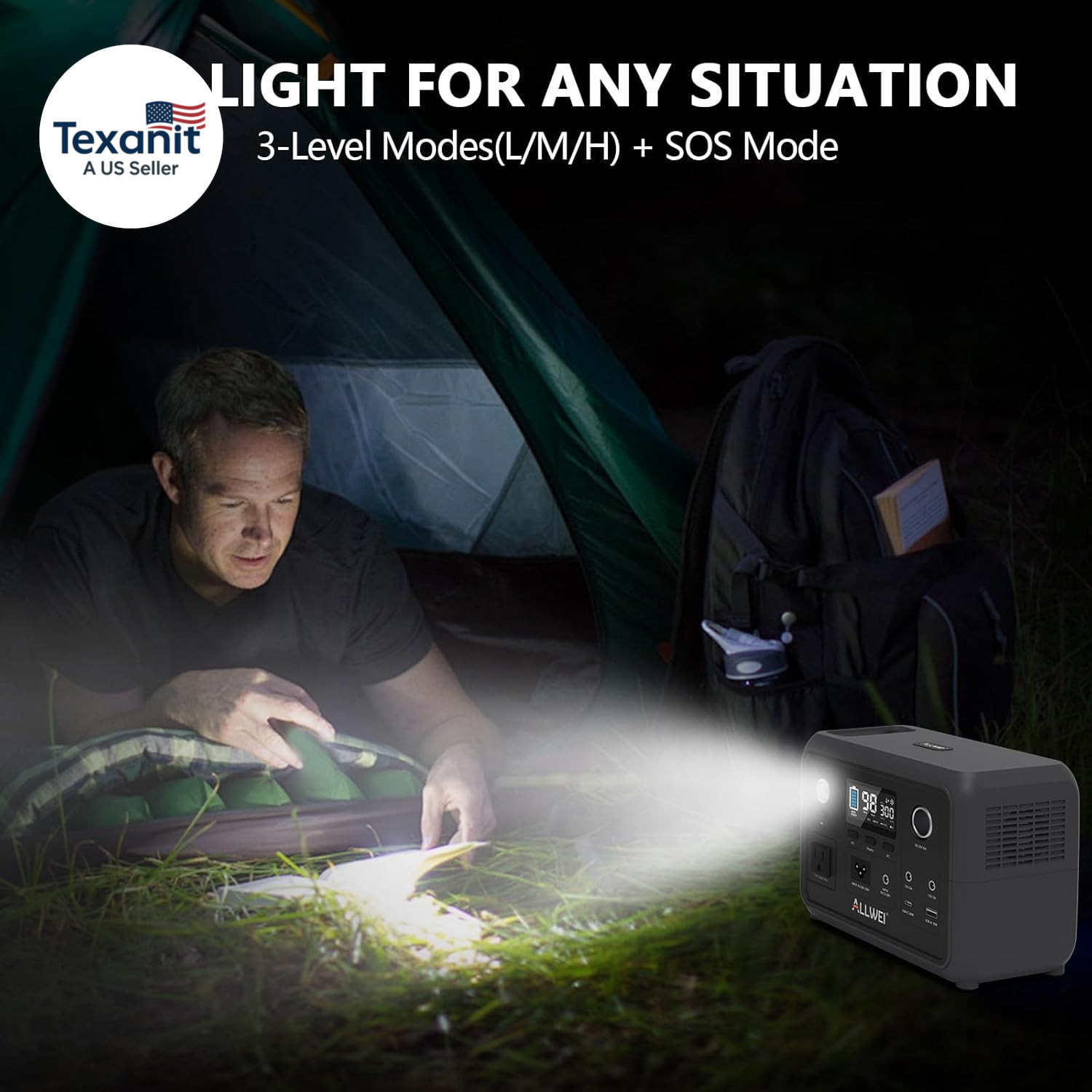 Portable Power Station 300W (Peak 600W) Upgraded, 256Wh Lifepo4 Battery Bank Sol