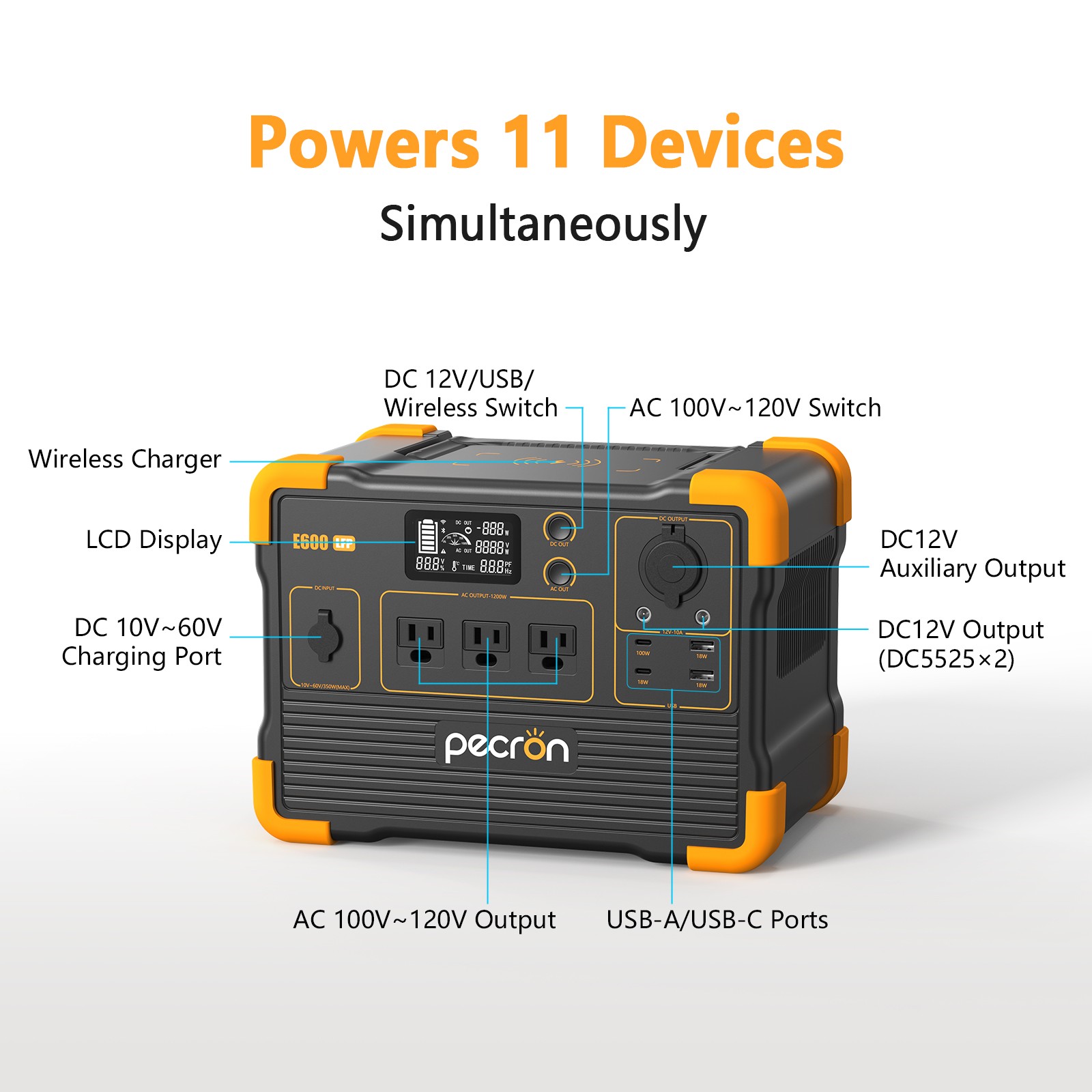 PECRON E600LFP 614Wh/1200W Portable Power Station with 200W Solar Panel off-Grid