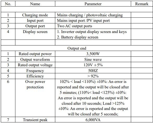 NEW 3500W Multi-purpose Portable Energy Storage Power Supply