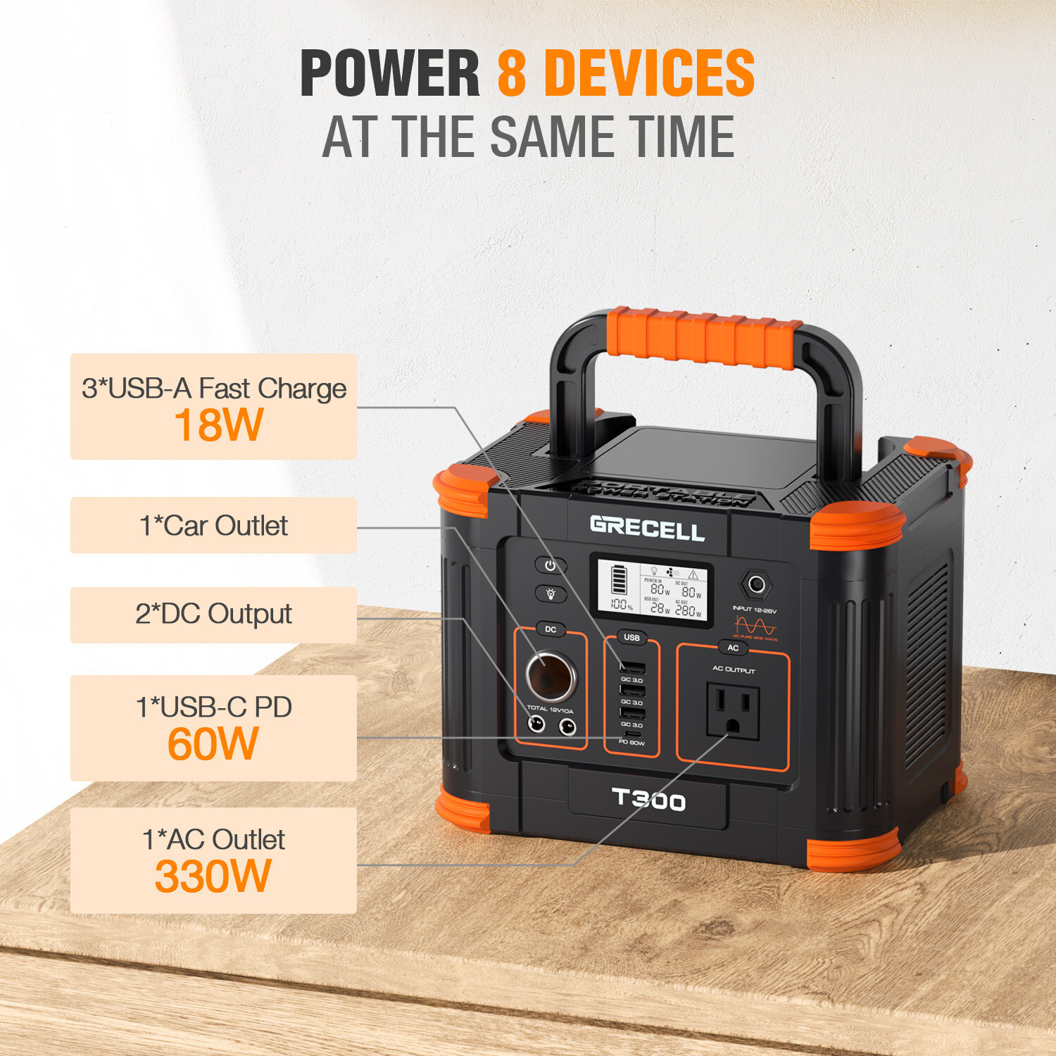 GRECELL 300W Portable Power Station 288Wh Solar Generator for Outdoors Camping