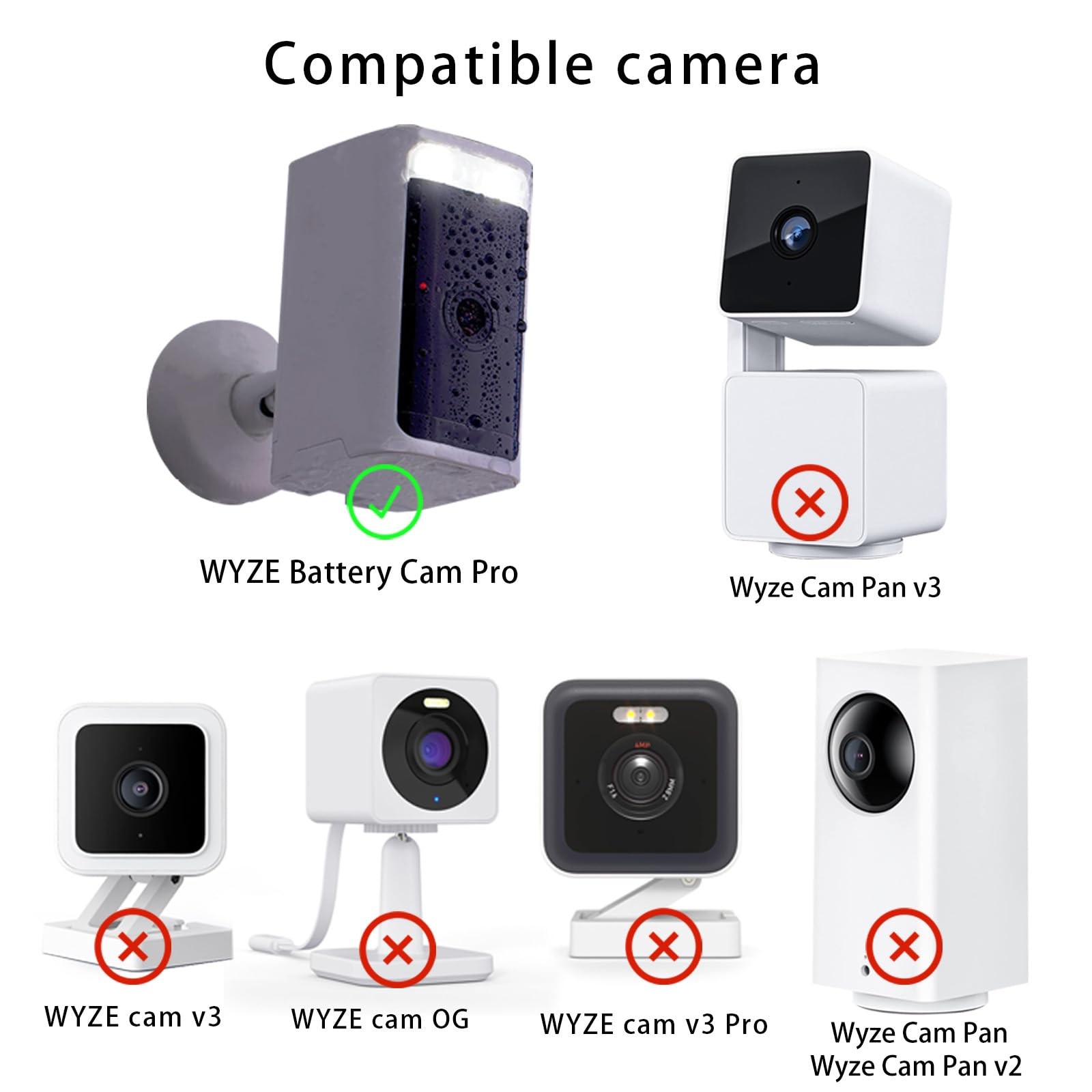 2 Pack Solar Panels Compatible with WYZE Battery Cam Pro, Solar Panels for Wirel