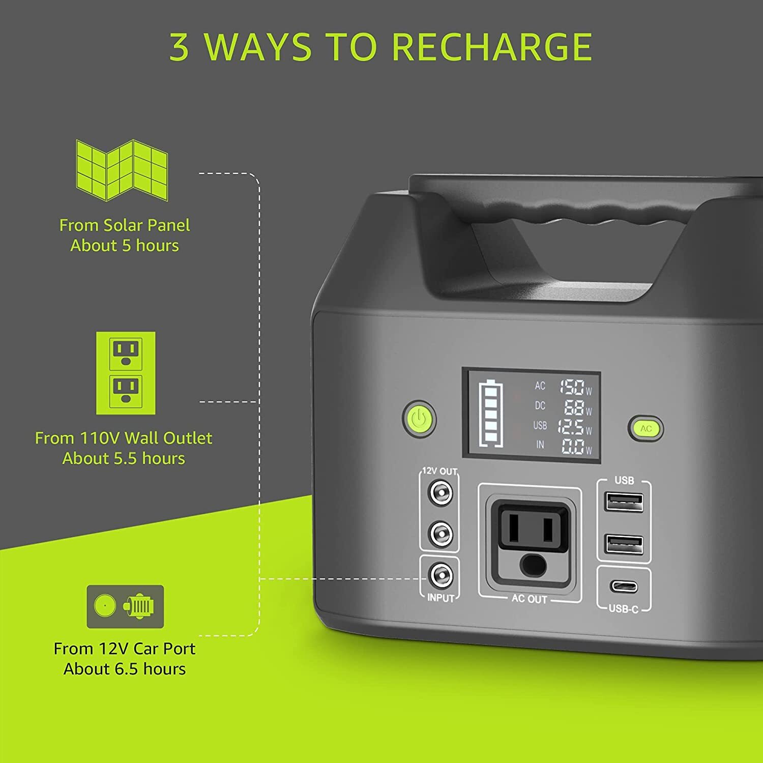 Seller Refurbished – 155Wh/42000mAh-Portable Power Station