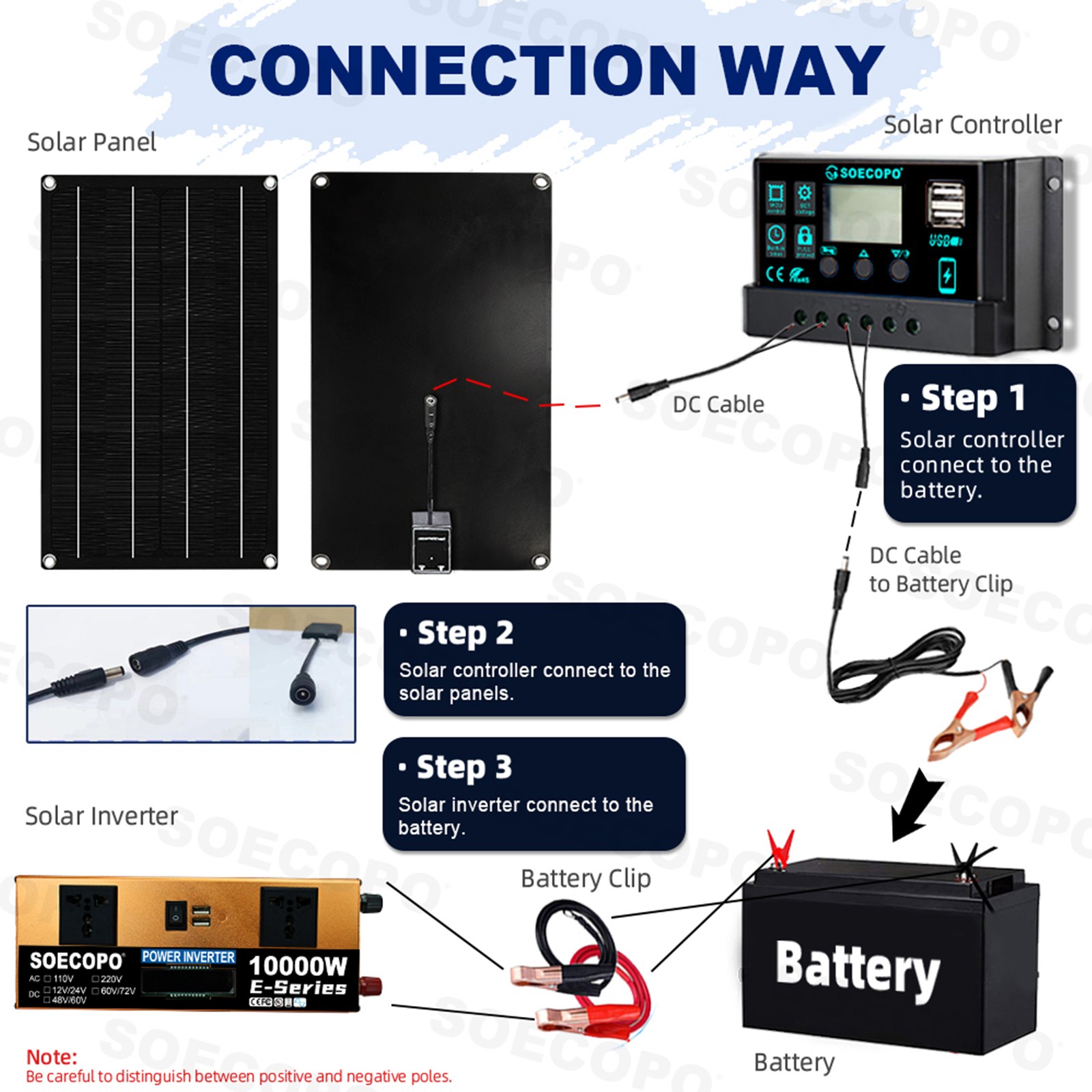10000W Inverter 800WSolar Panel Solar Power Generator 100A Home 110V Grid System