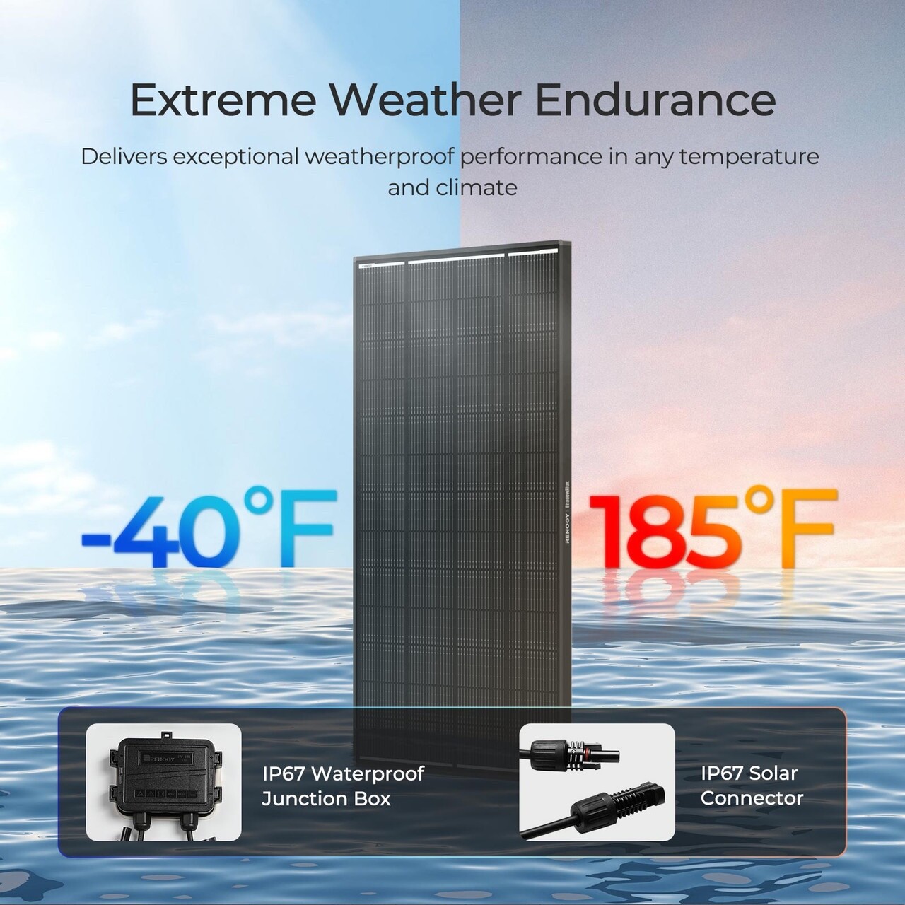 Renogy ShadowFlux N-Type Solar Panel Anti-shading 25% High-Efficiency For Home