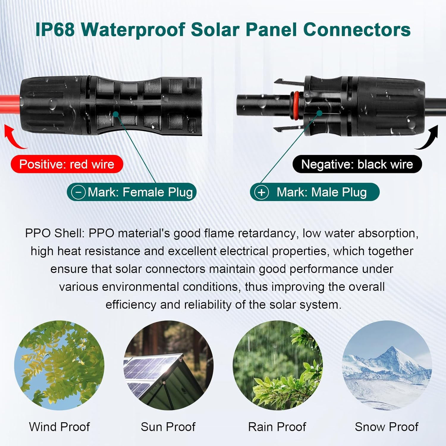 Solar Panel Extension Cable – 8AWG 50FT Solar Wire with Female & Male Waterproof