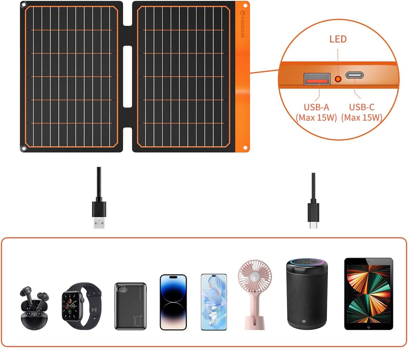 FlexSolar 20W Small Solar Panel Charger 5V USB-A USB-C ETFE Power Emergency