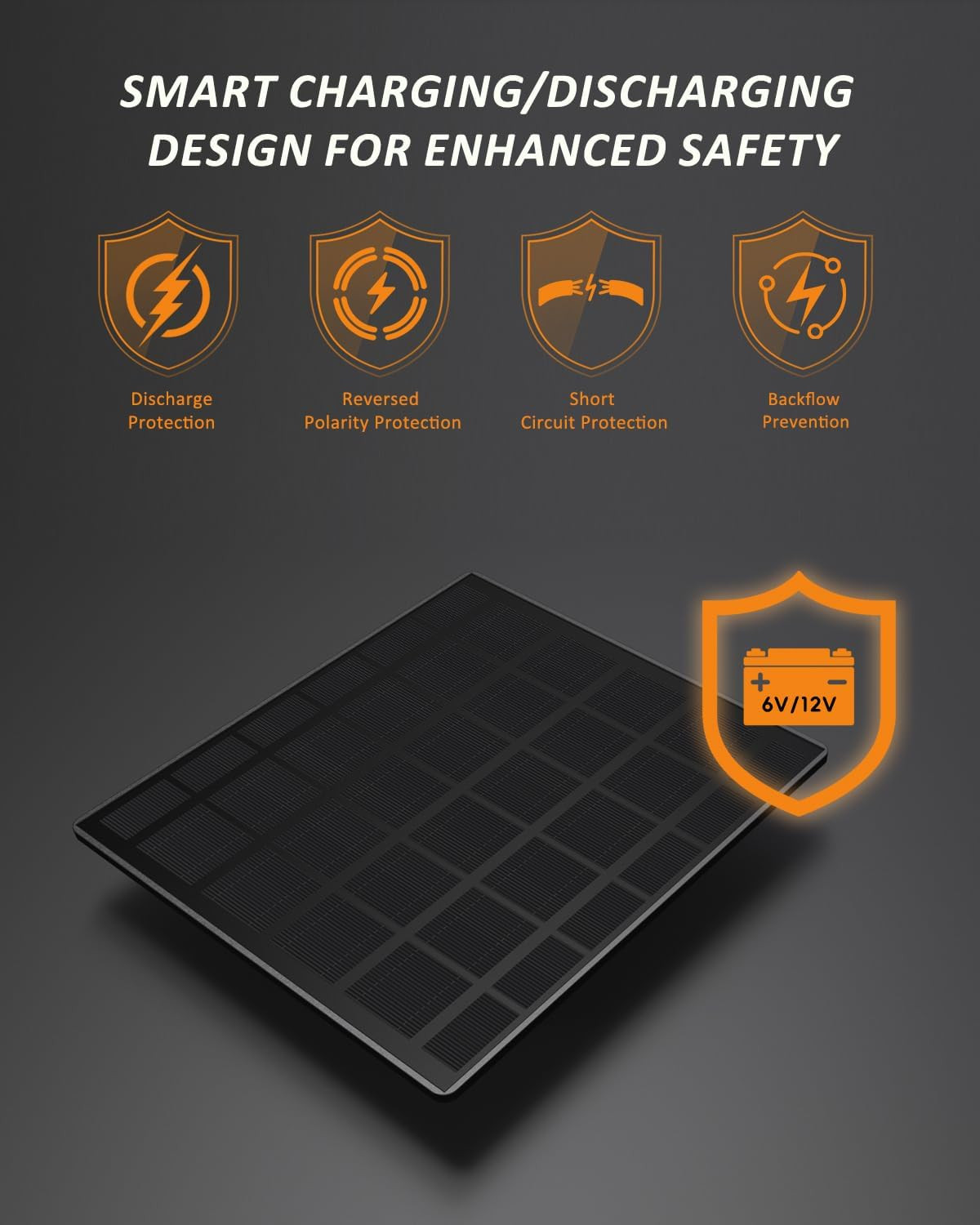 Solar Trail Camera Power Supply, 5000mAh, IP66 Waterproof, High-Efficiency Charg