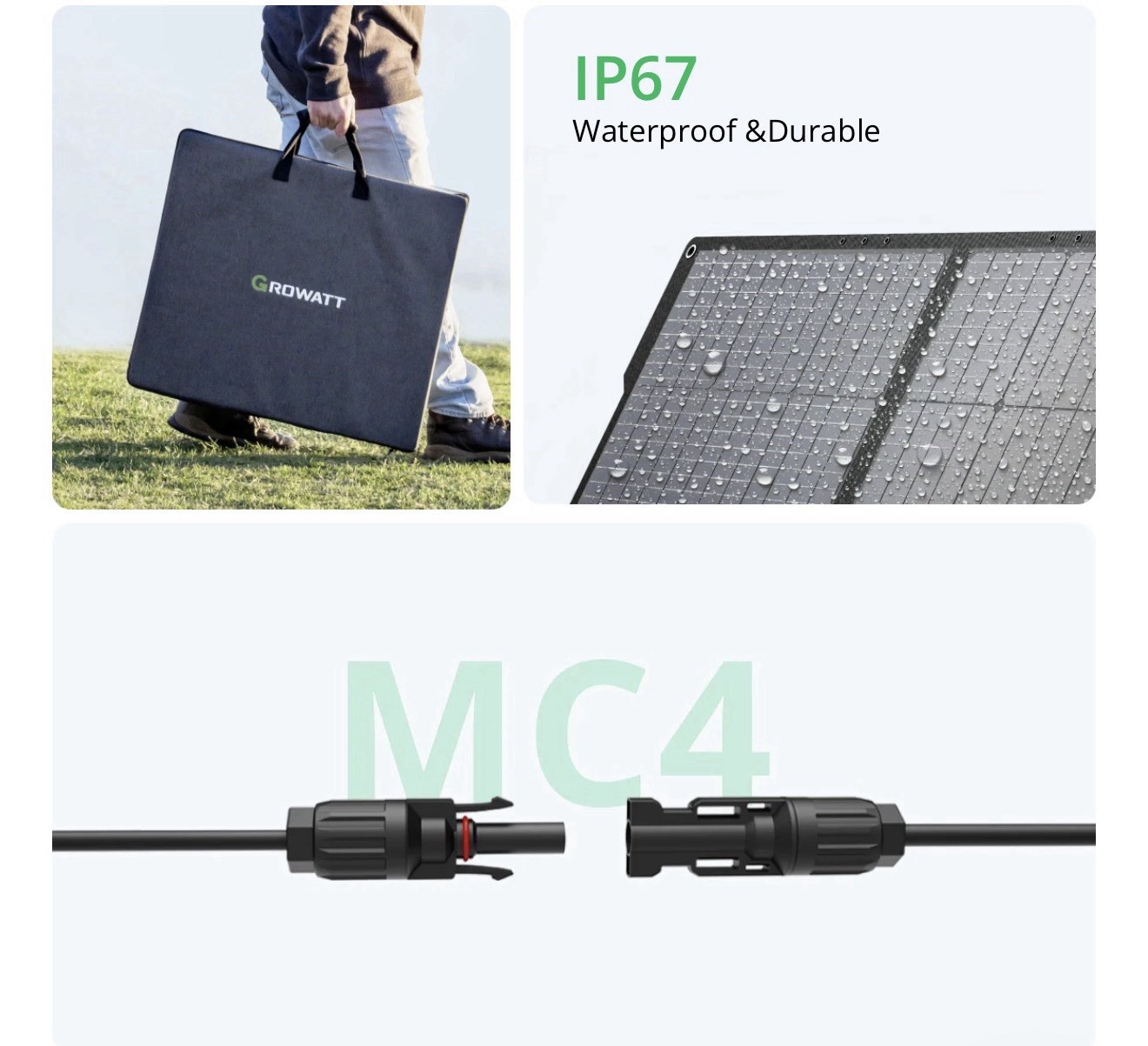 Foldable Portable Solar Panel for Power Station 100W NEW