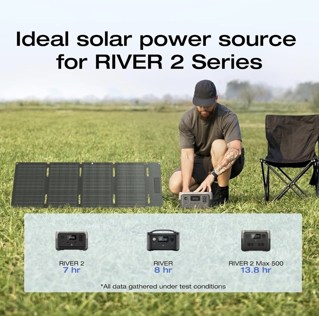 EF ECOFLOW 45W Portable Solar Panel with Type-C, 25% Conversion Efficiency IP68