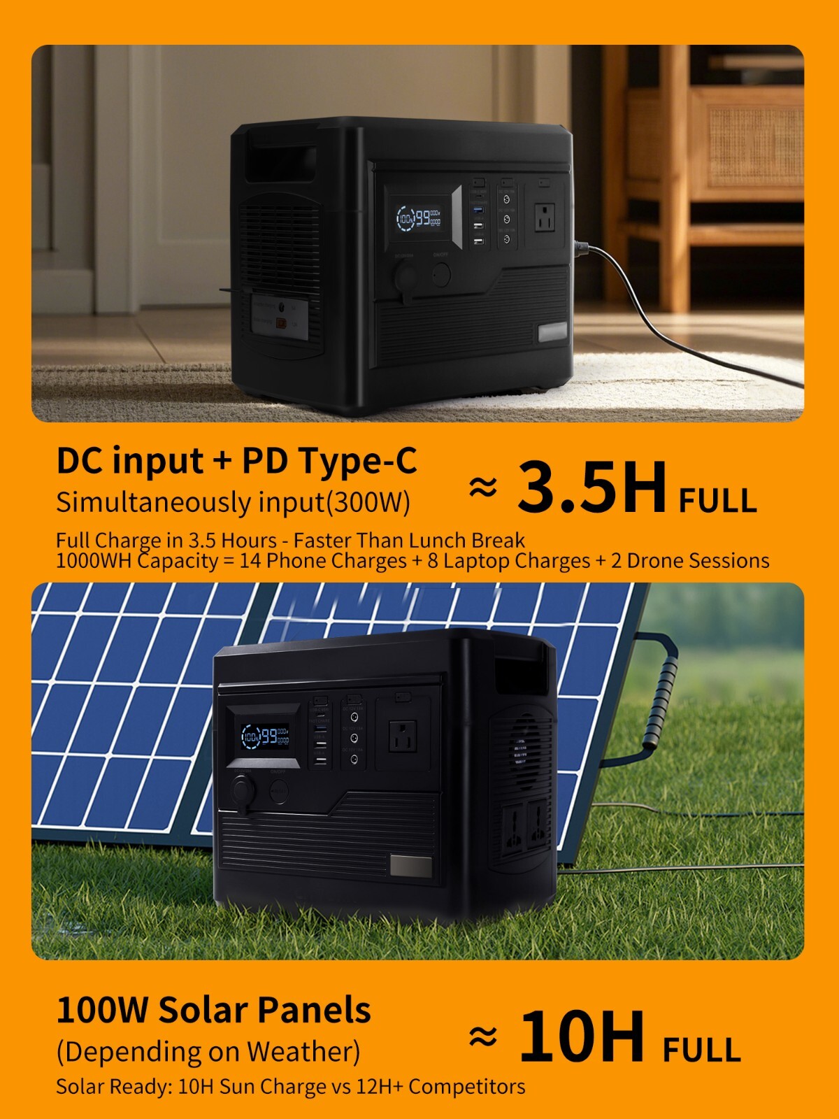 1000W Power Station – 1000Wh, 220V AC Outlet, Camping/RV, Emergency Use