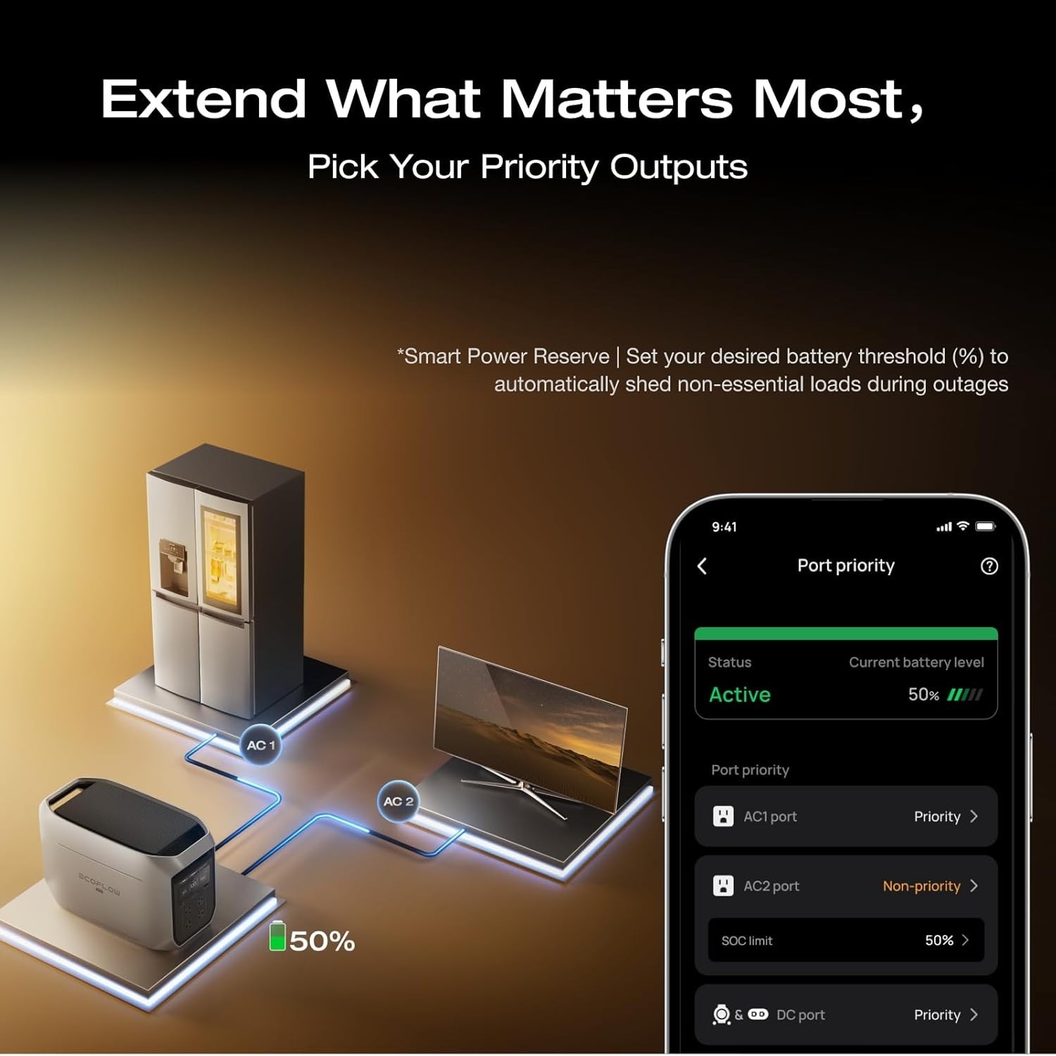 Eco-friendly DELTA 3 Max Plus Power Station – Recharge in 64 mins for On-the-Go