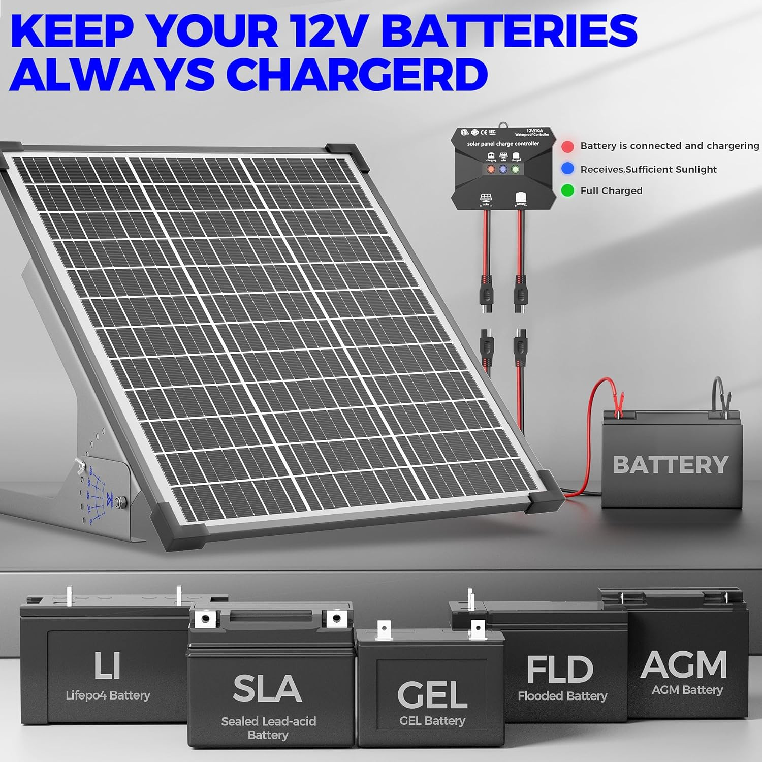 50W Solar Panel Kit, 12V Solar Battery Trickle Charger Maintainer + 10A MPPT Cha
