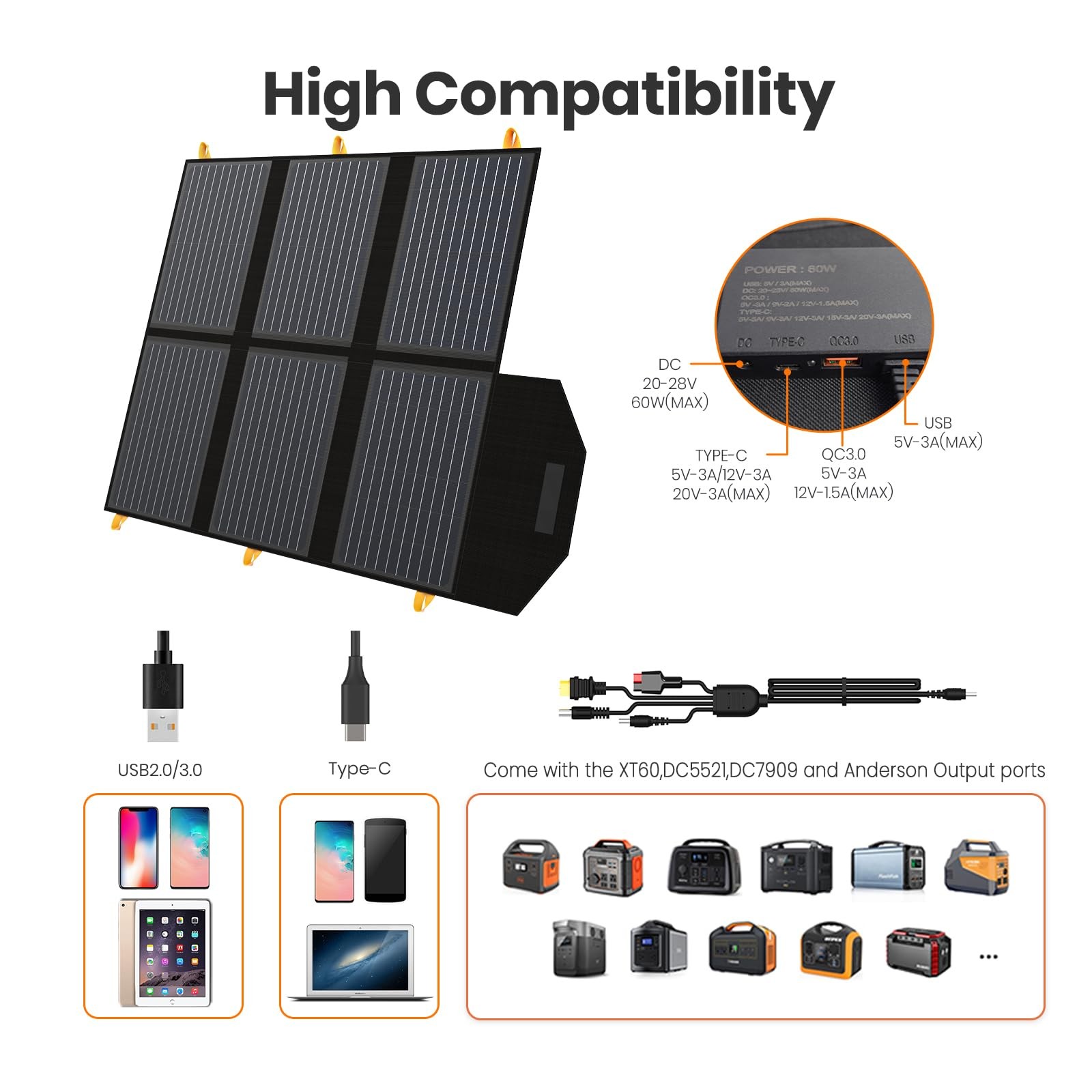 60W Portable Solar Panel Foldable USB-C PD Charger for Power Station Camping RV
