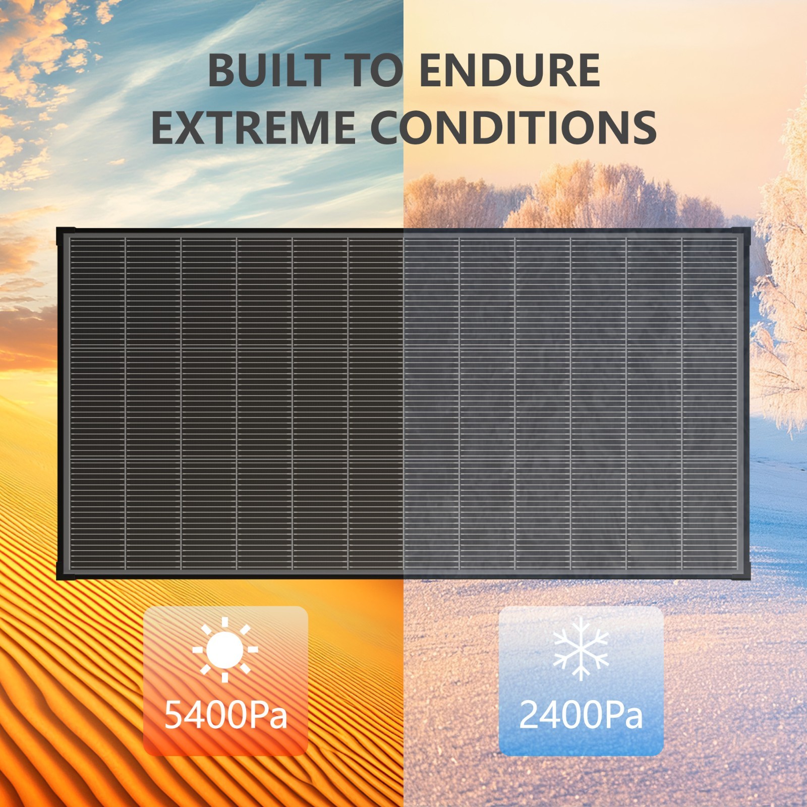 200W 18V Bifacial Solar Panel Waterproof IP67 Monocrystalline Solar Cells Power
