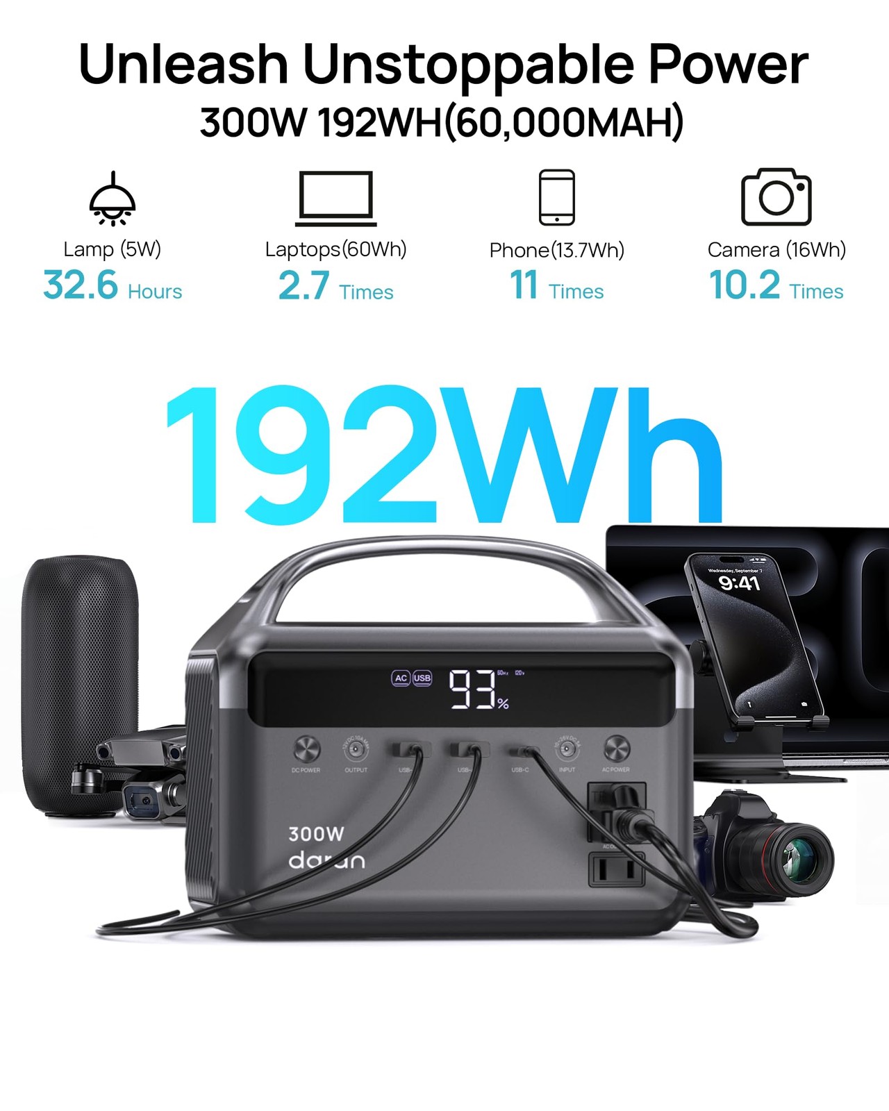 Portable Power Station, 300W (Surge 600W) 192Wh(60,000mAh) Power Bank with 11…