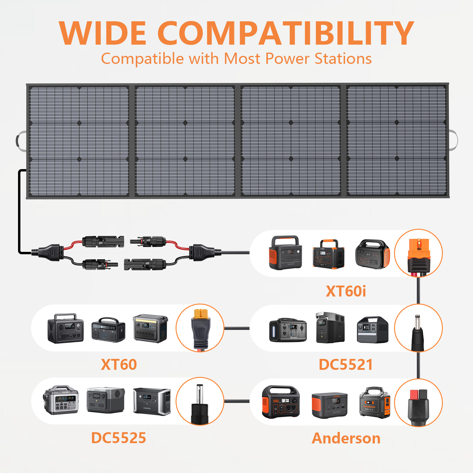 MHPOWOS 110w 220w Solar Panel Solar 110 220 watt Panels Folding kit Refurbished