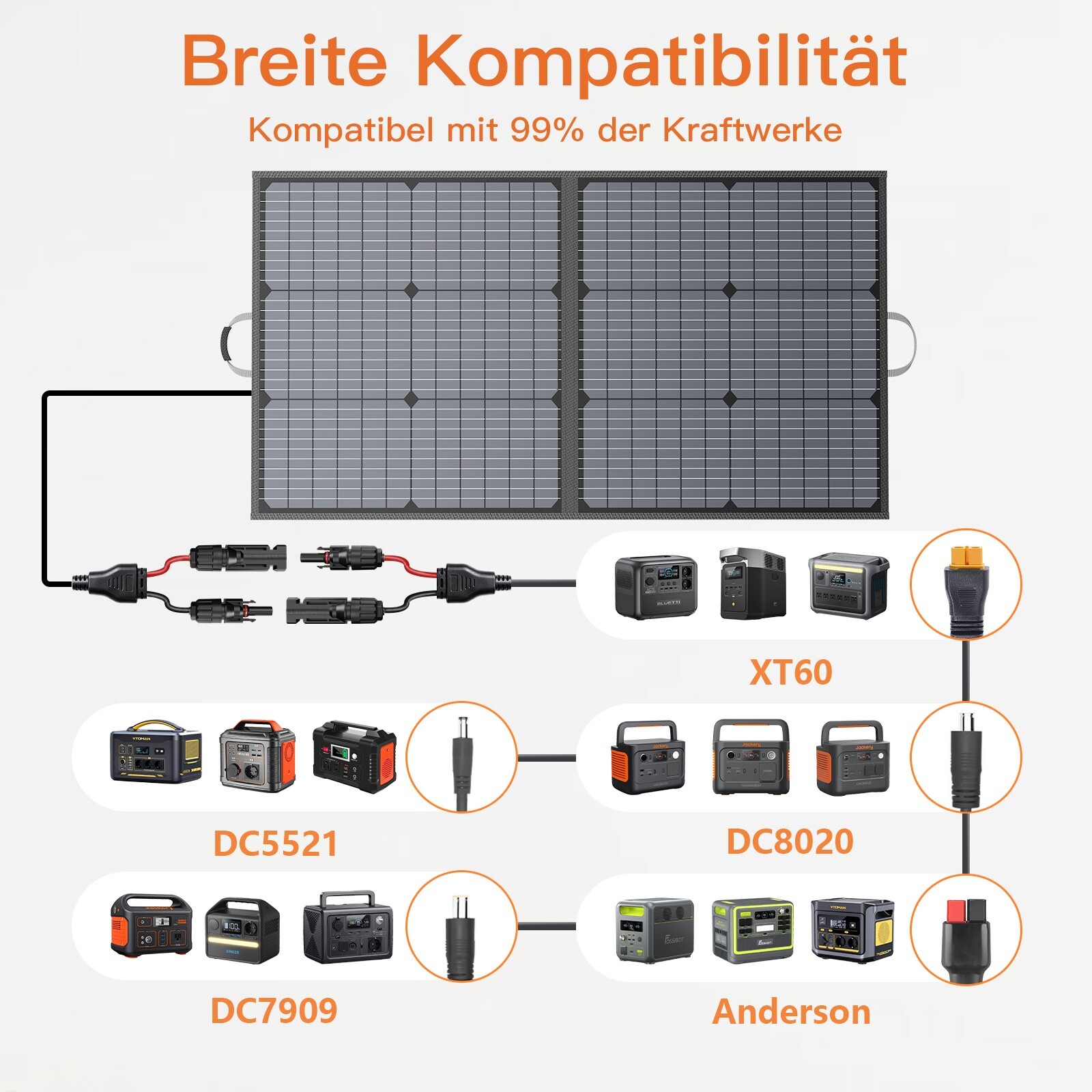 400W Solar Panel Portable 220W 110W 7in1 Solar Cable For Bluetti Power Station
