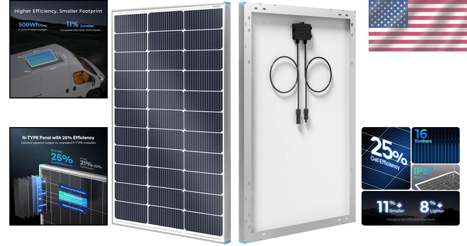 Compact 100W Solar Panel, N-Type Cells, 25% Efficiency