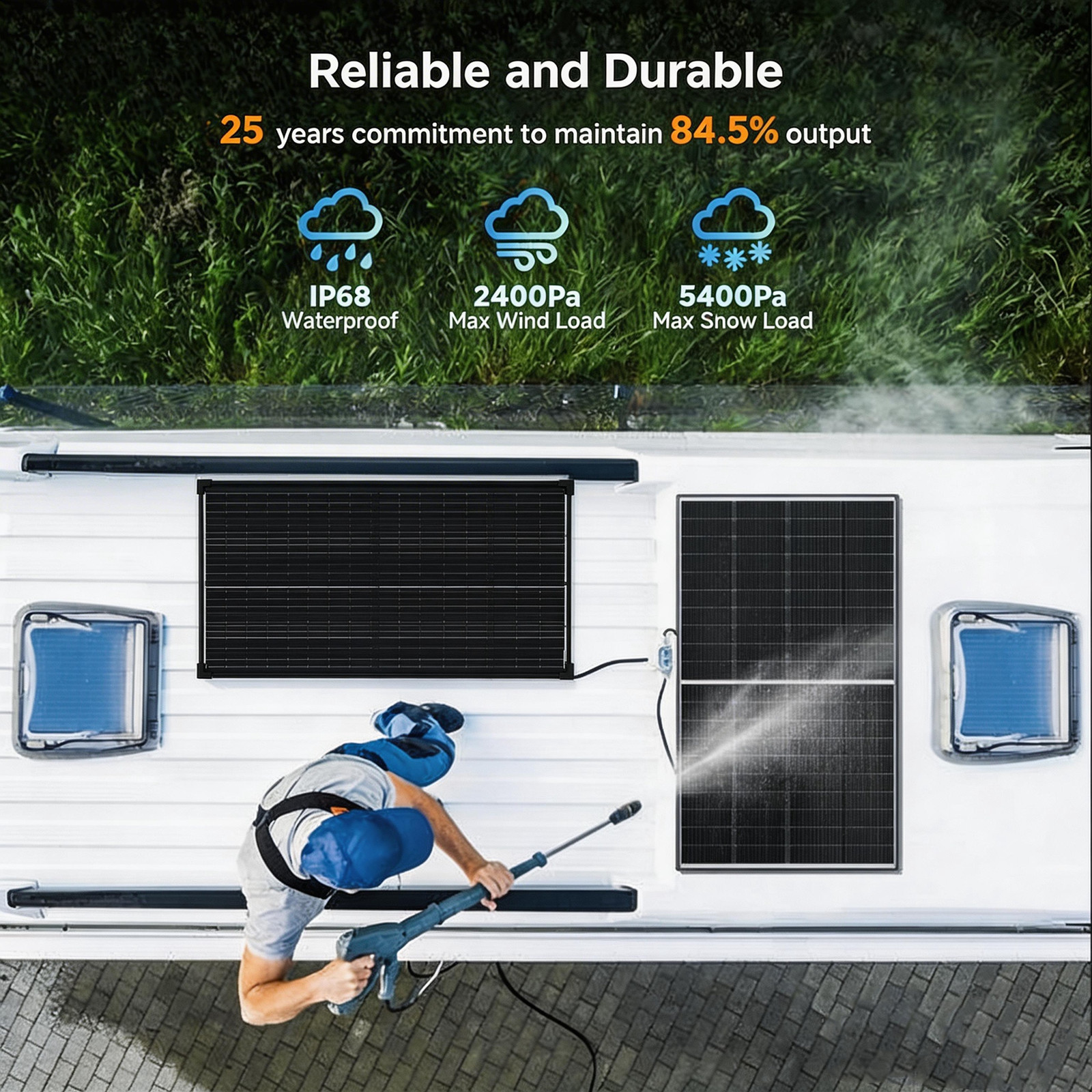 Bifacial Solar Panel 400W 1200W 18V N-Type Mono Home Roof RV Camping Off Grid US