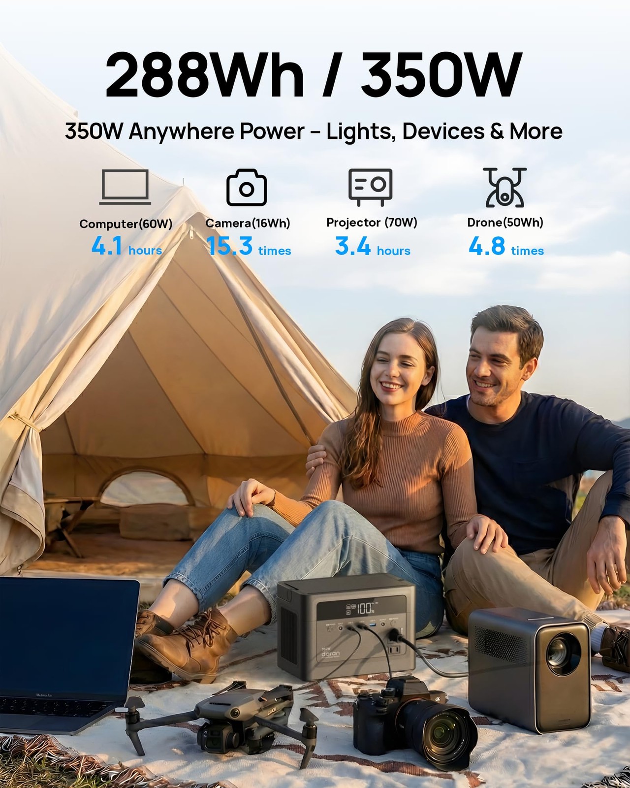 2026 Portable Power Station 700W Surge, 288Wh LiFePO4 Battery Backup, Power B…