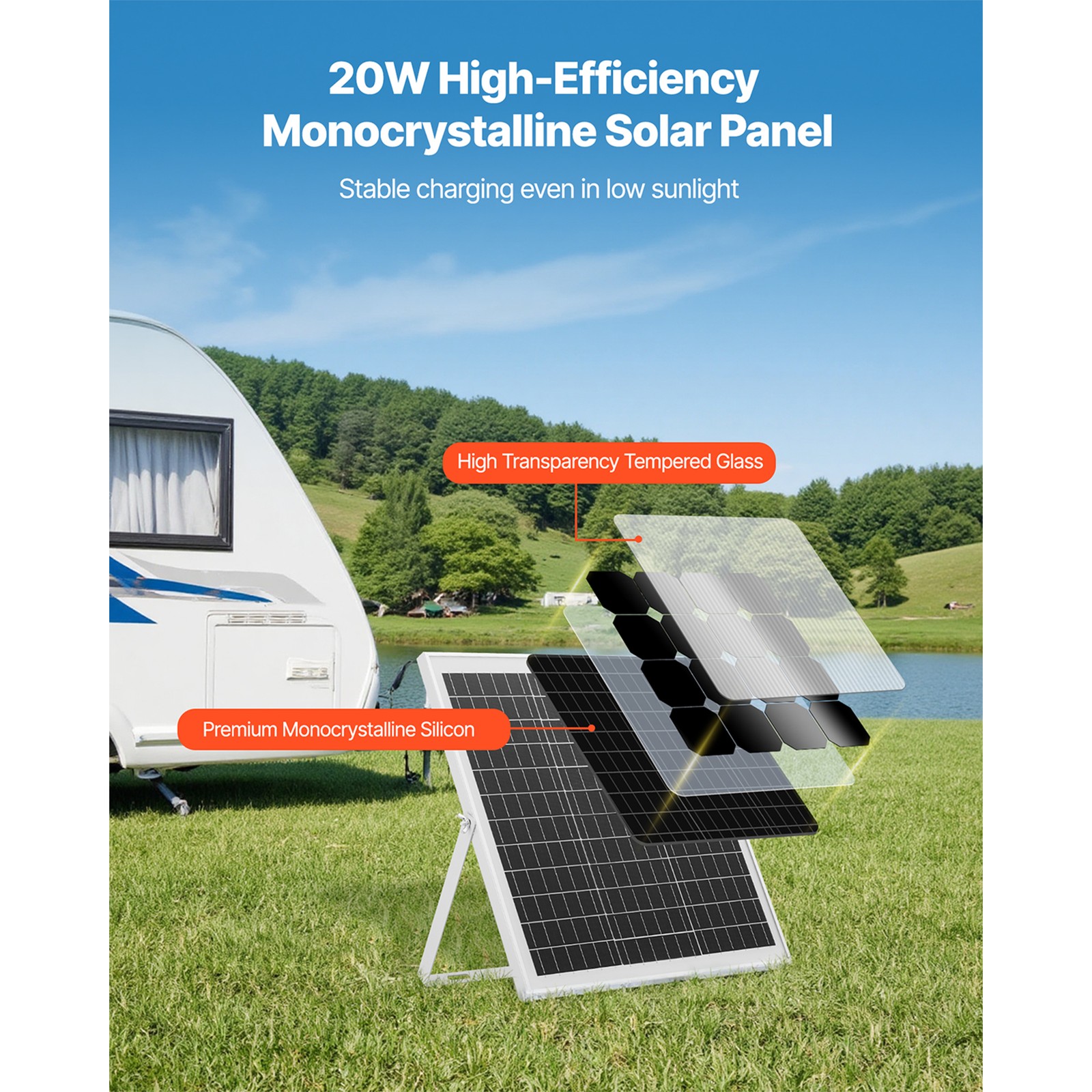 Uimoso 20W 12V Solar Battery Charger Maintainer with MPPT Controller