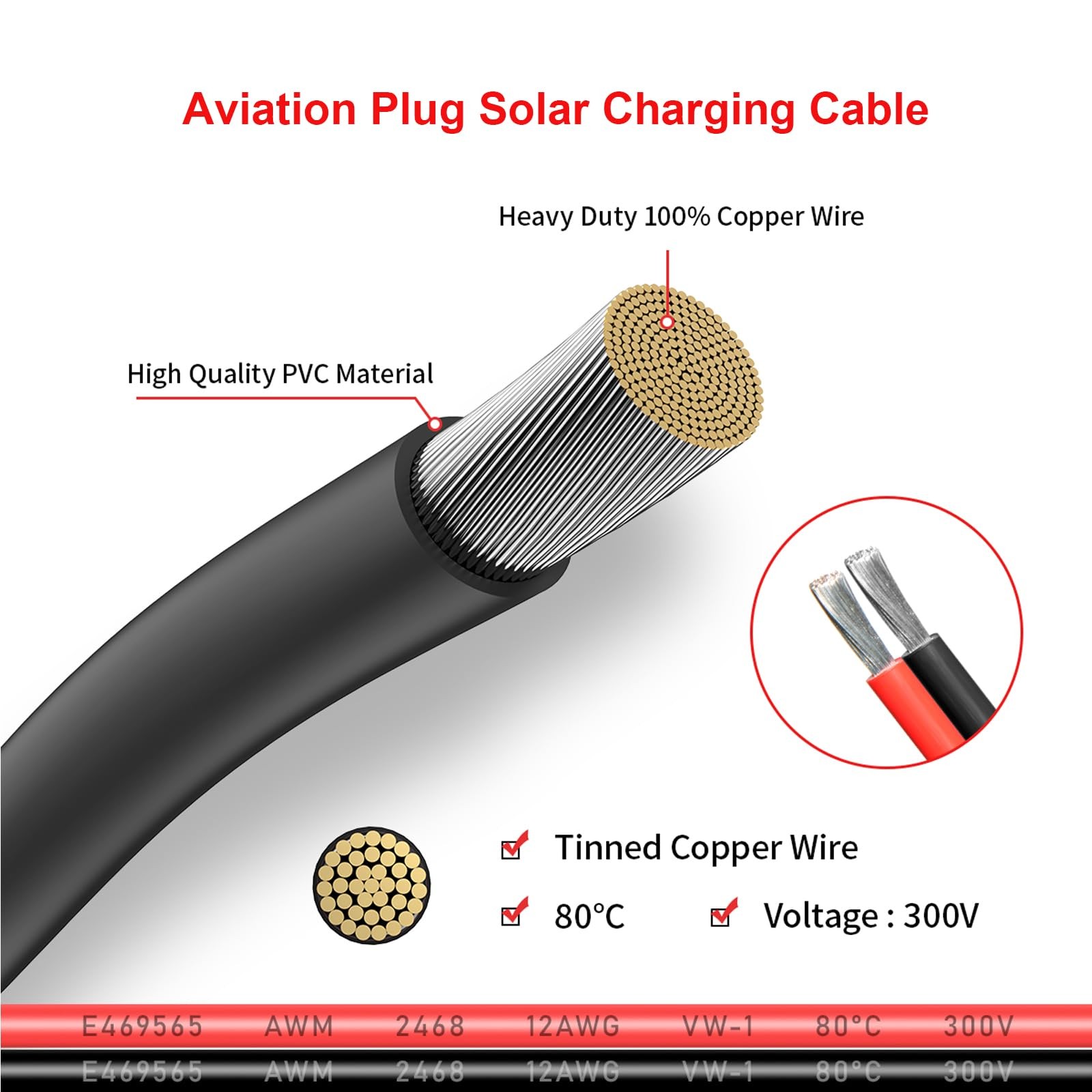 ELFCULB 12AWG 2FT Solar Aviation Cable for AC200MAX/P Power Station 12V/30A