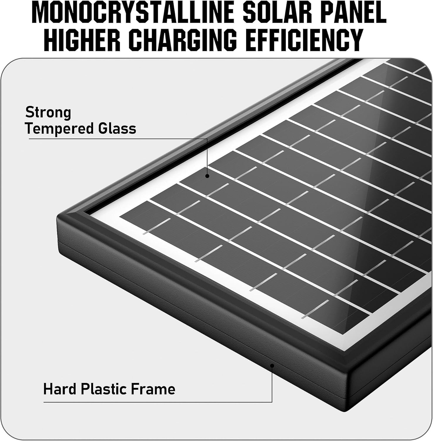 Solar Panel for Trail Camera 6W Solar Charger 7500mAh Battery | 7500mAh Built…