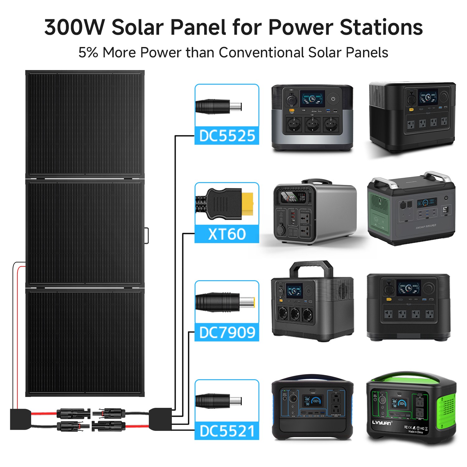 300W Solar Panels Portable Mono W/Kickstand ETFE Solar Charger Power Supply HQ