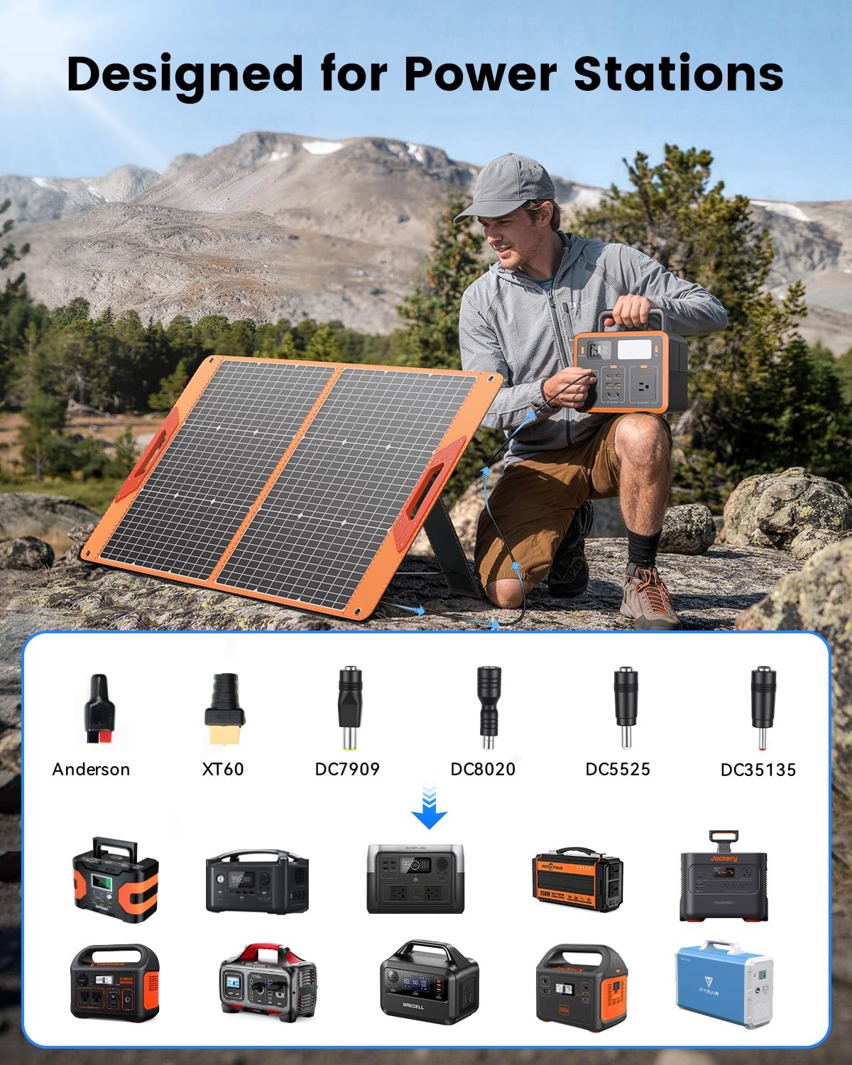 100W Portable Solar Panel for Power Station, 23.5% High Efficiency Foldable S…