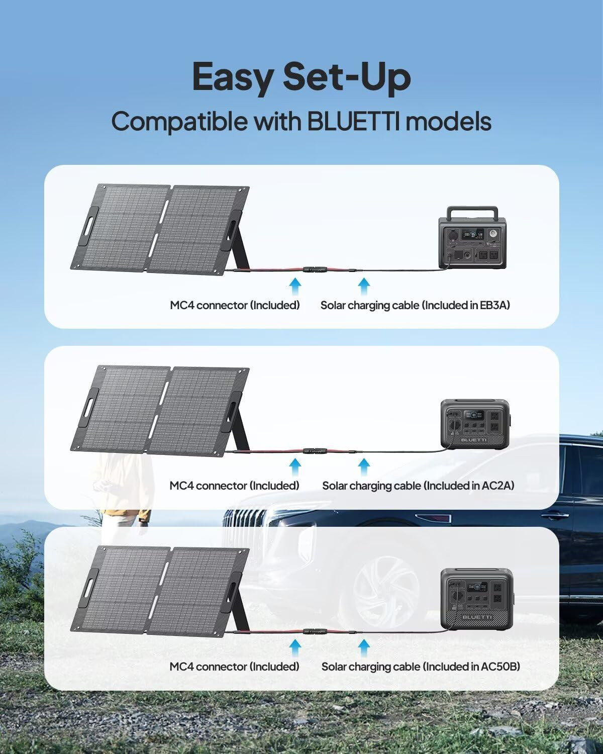 BLUETTI 100W Solar Panel (2025 New) for Solar Generator EB3A AC2A AC50B AC70 AC1