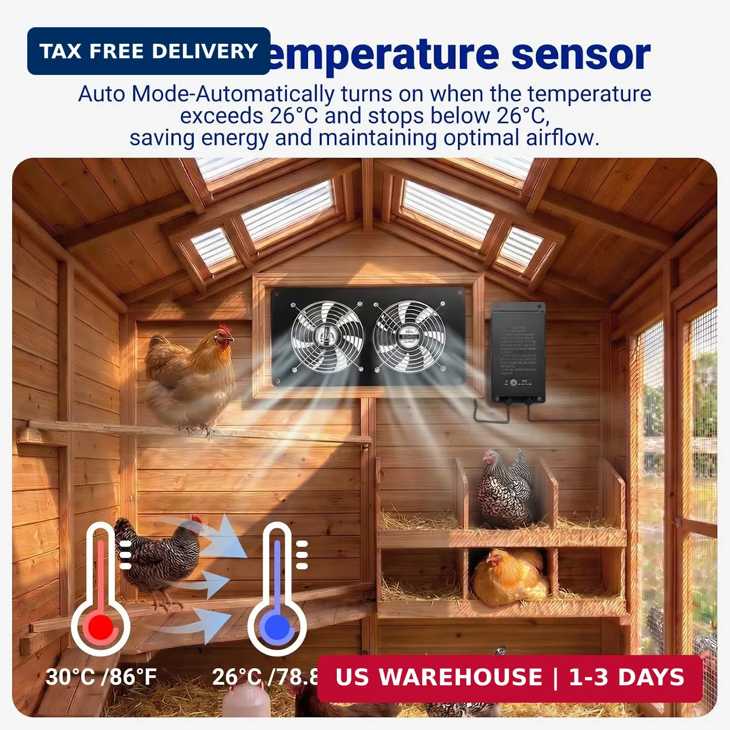 Solar Powered Exhaust Fan with Battery & Temp Sensor, 20W Solar Panel, Dual 4.7″