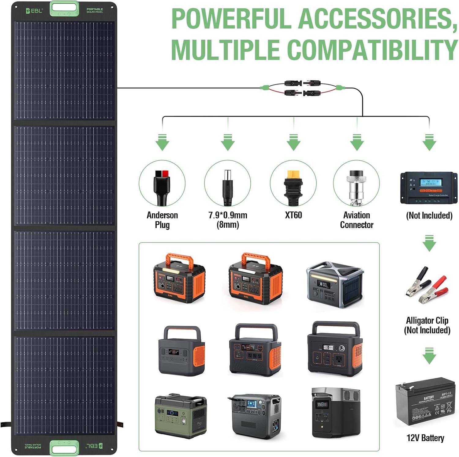 2400W Portable Power Station for Camping, Outdoor, 200W Solar Panel Optional