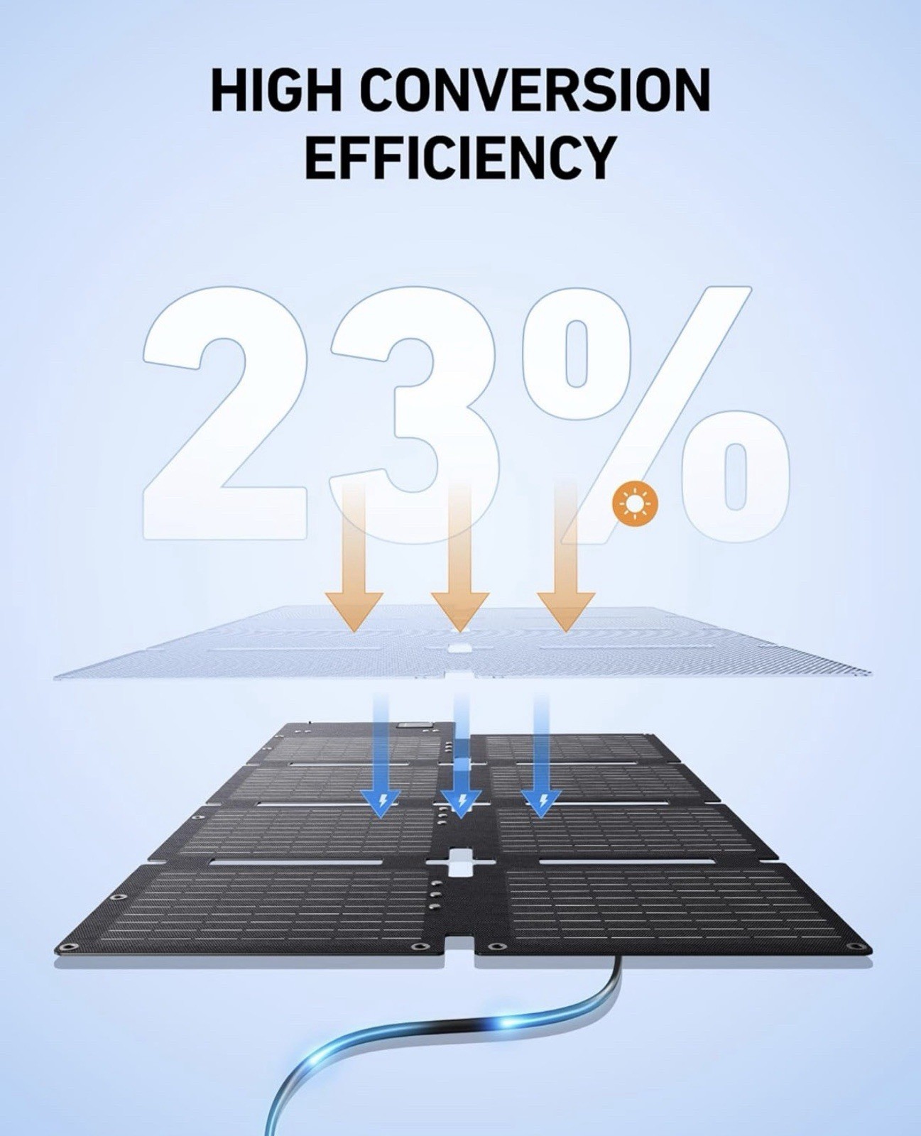Anker SOLIX C200 DC Generator Kit 200W 60000mAh Foldable Solar Panel USB-C